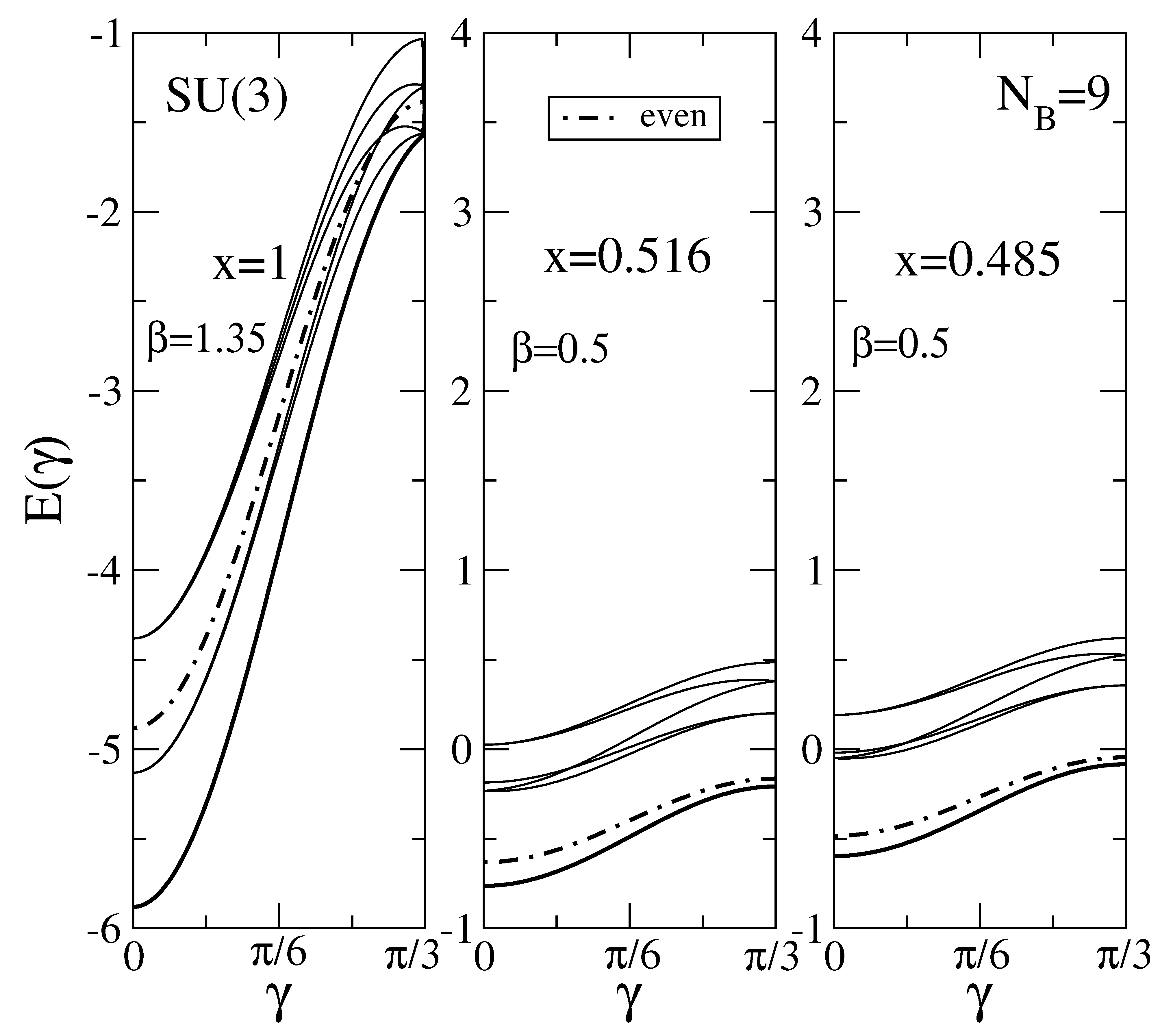 Symmetry 13 00215 g009