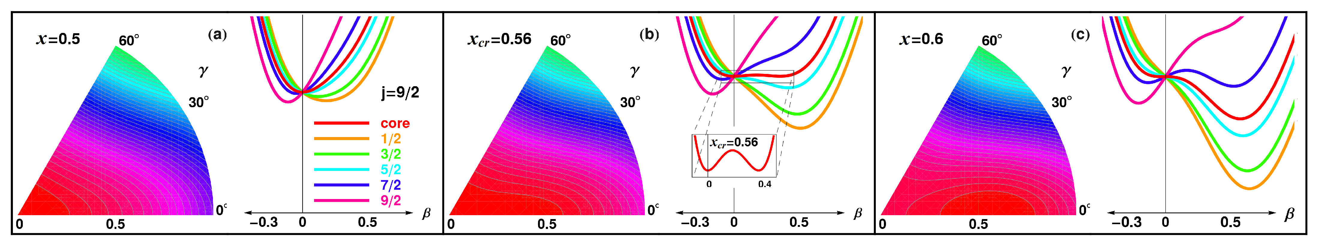 Symmetry 13 00215 g012