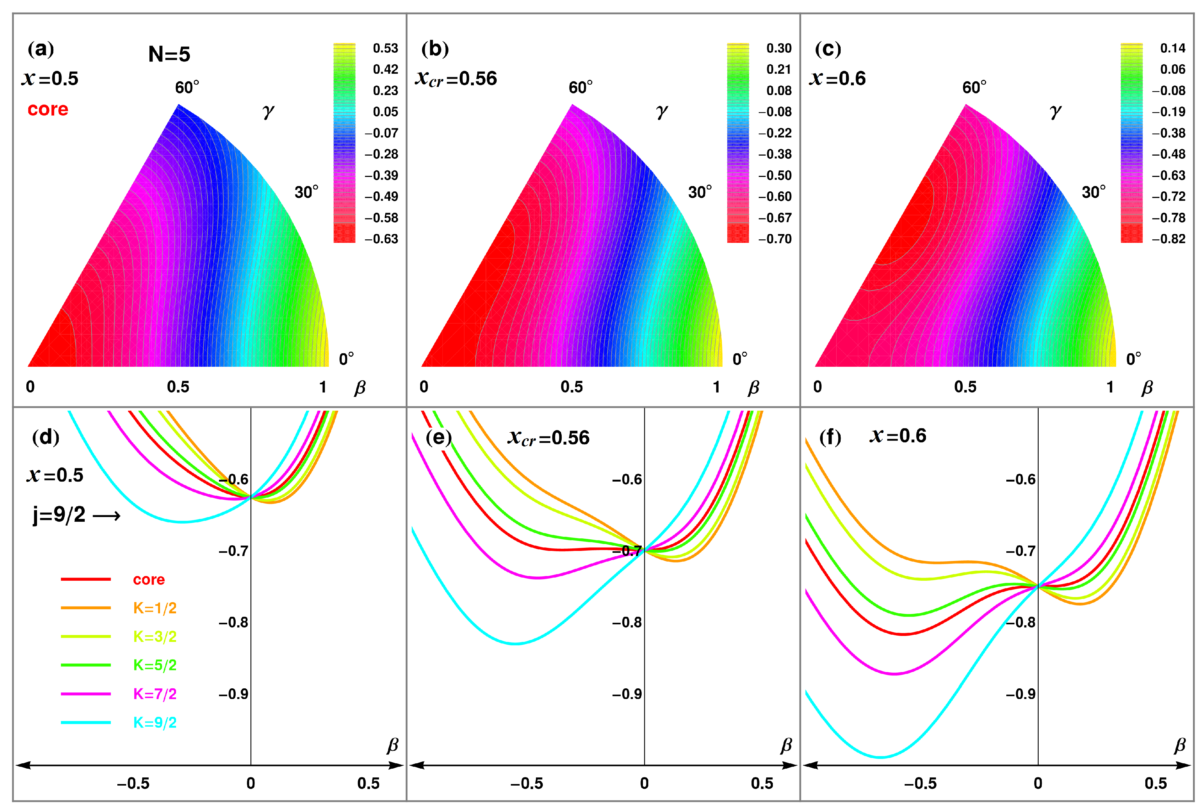 Symmetry 13 00215 g014