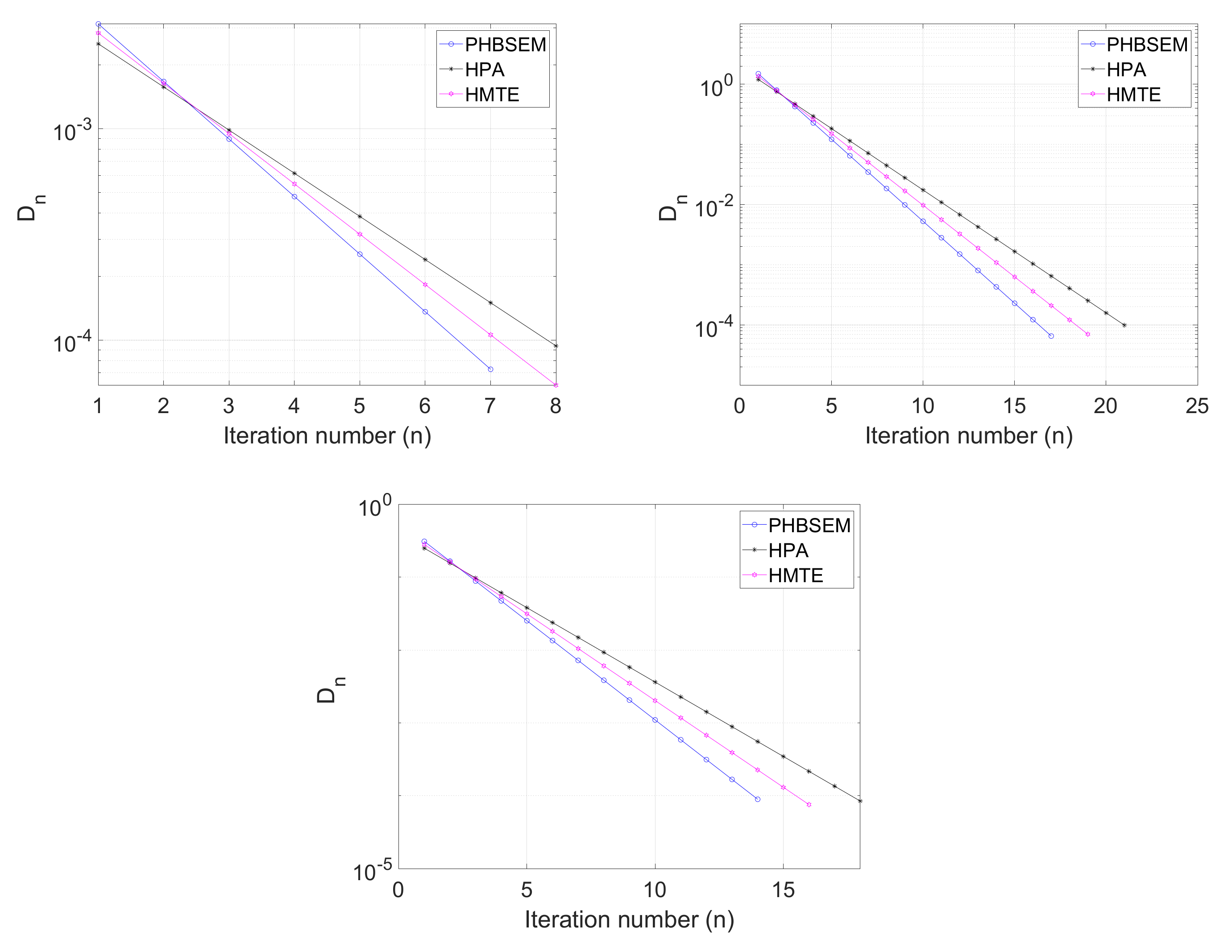 Symmetry 13 00216 g003