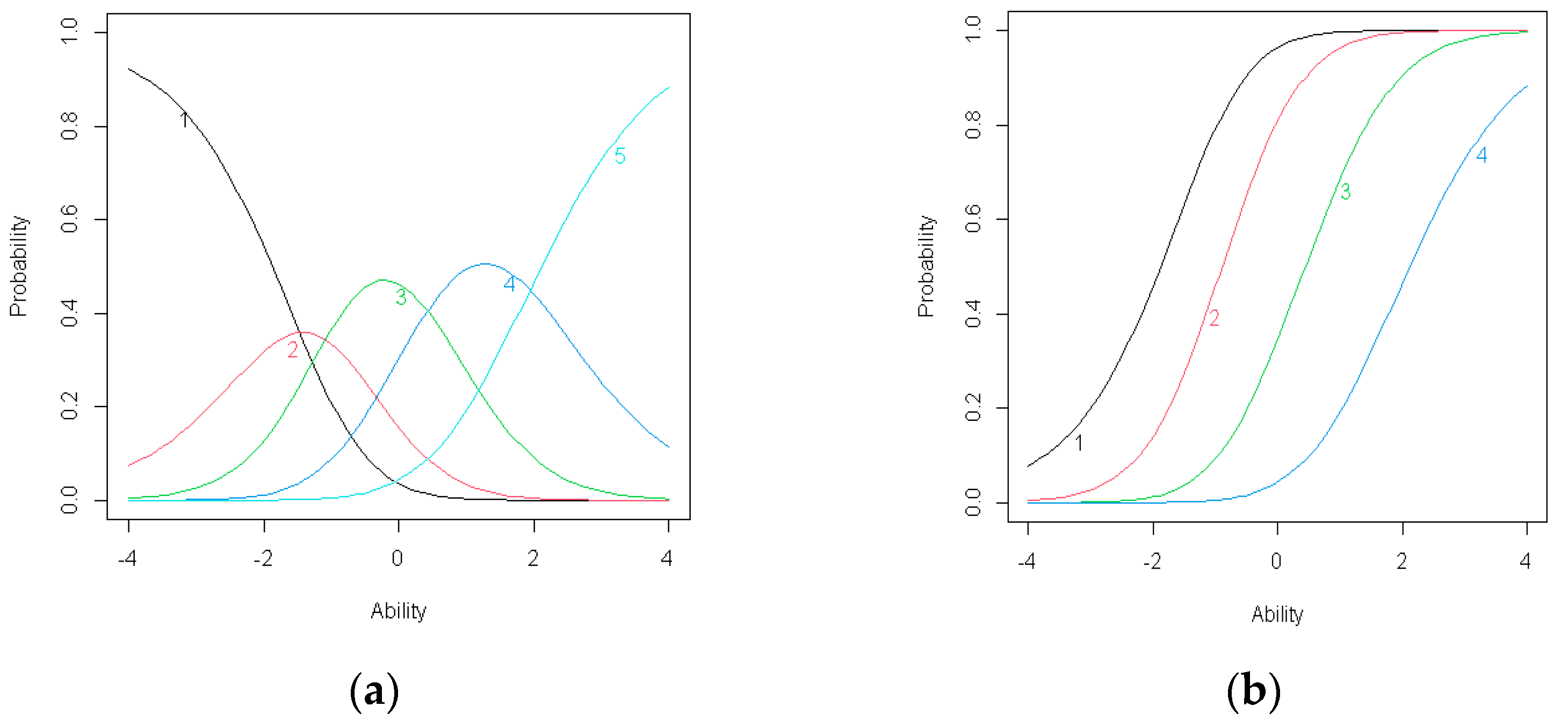 Symmetry 13 00223 g003