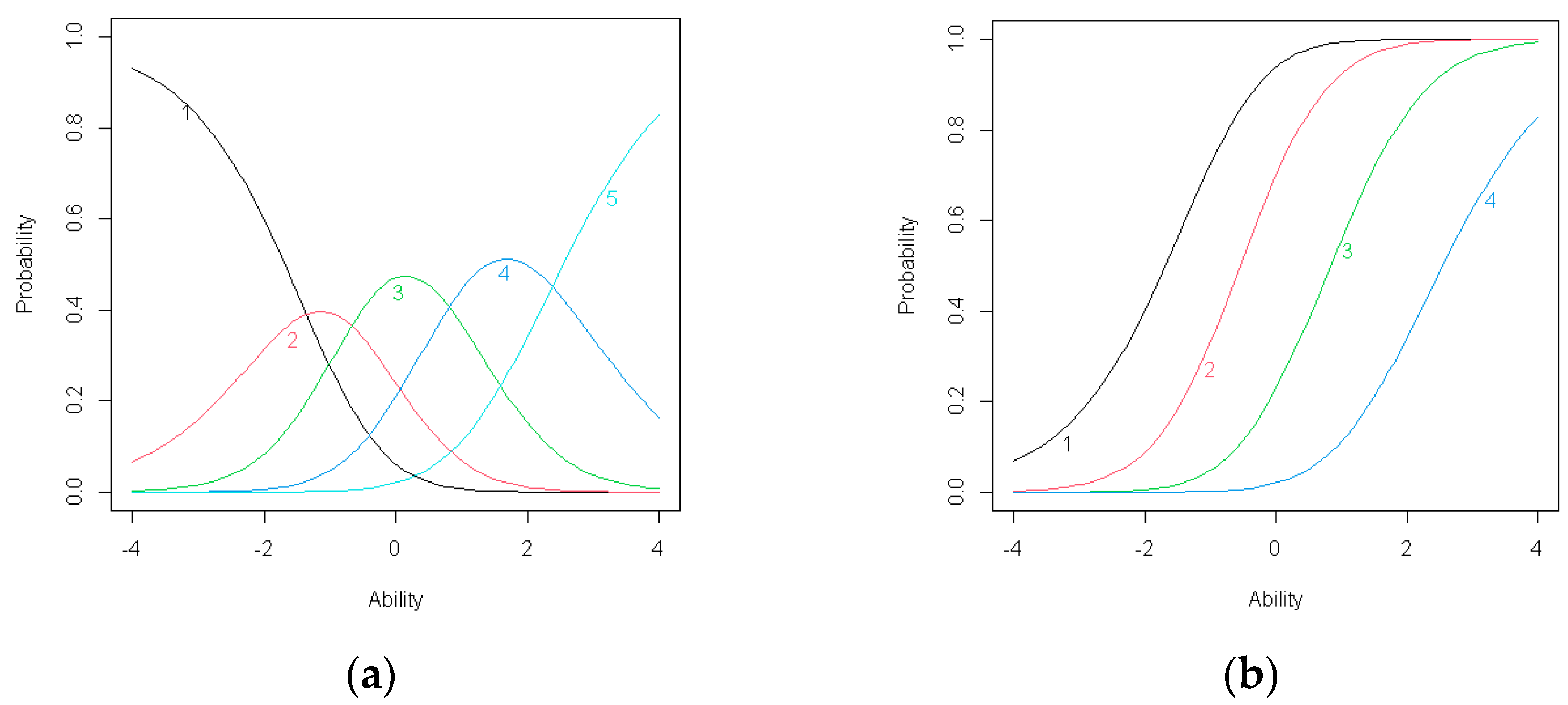 Symmetry 13 00223 g004