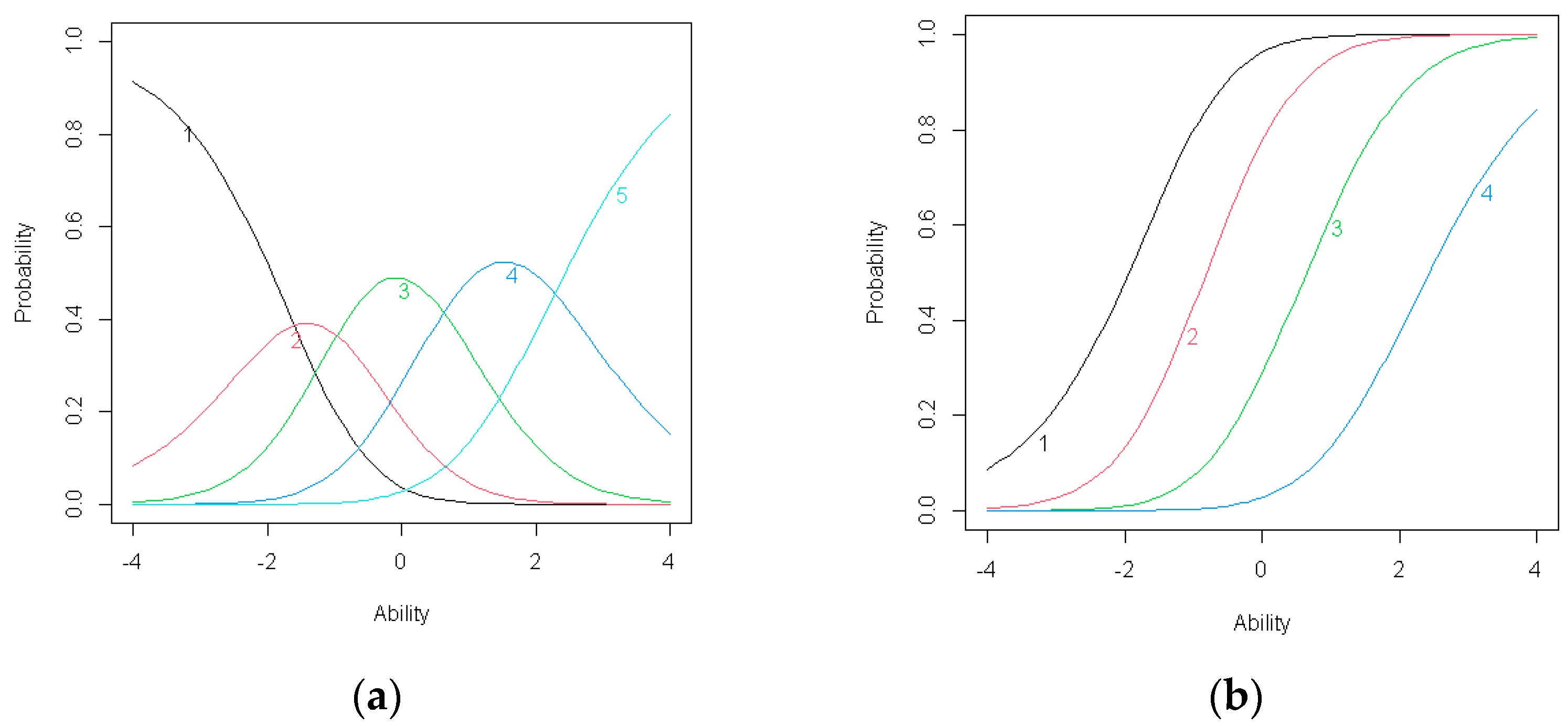 Symmetry 13 00223 g006