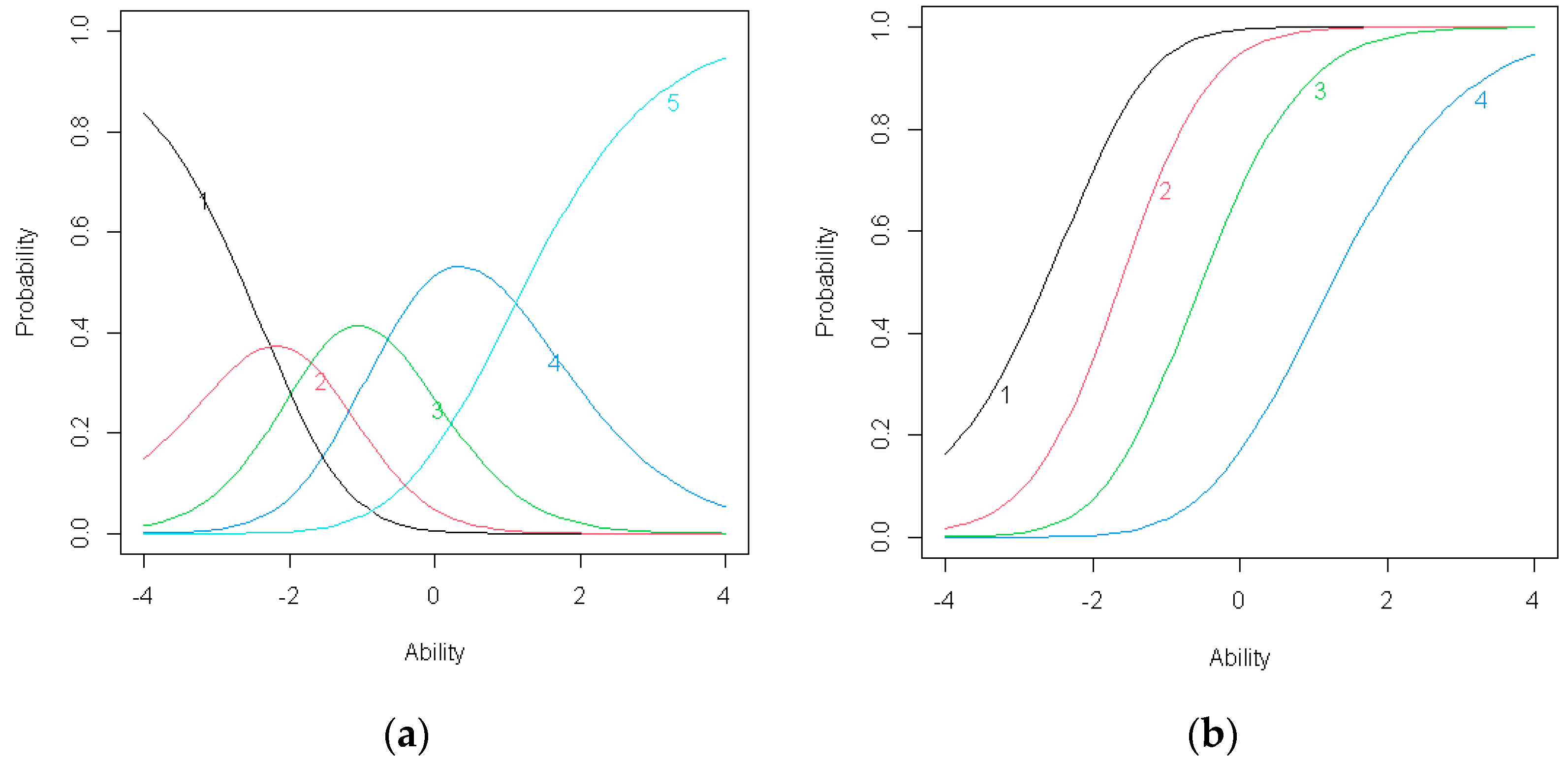 Symmetry 13 00223 g009