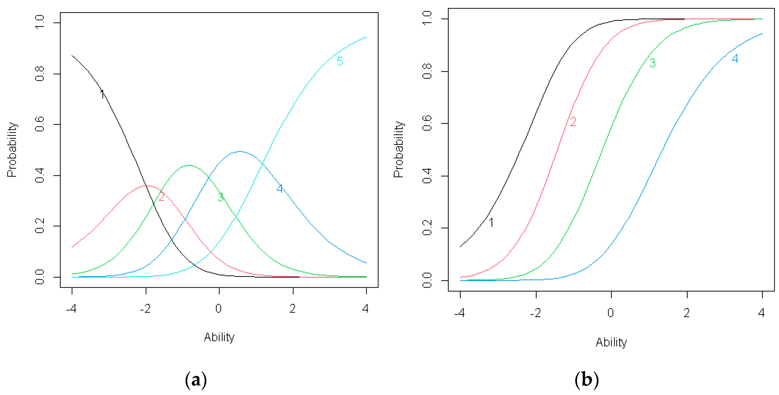 Symmetry 13 00223 g010