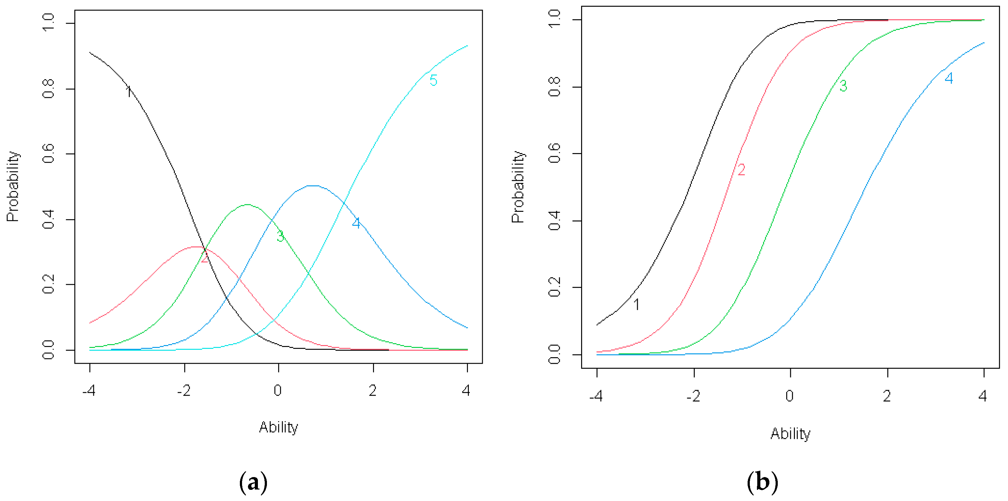 Symmetry 13 00223 g011
