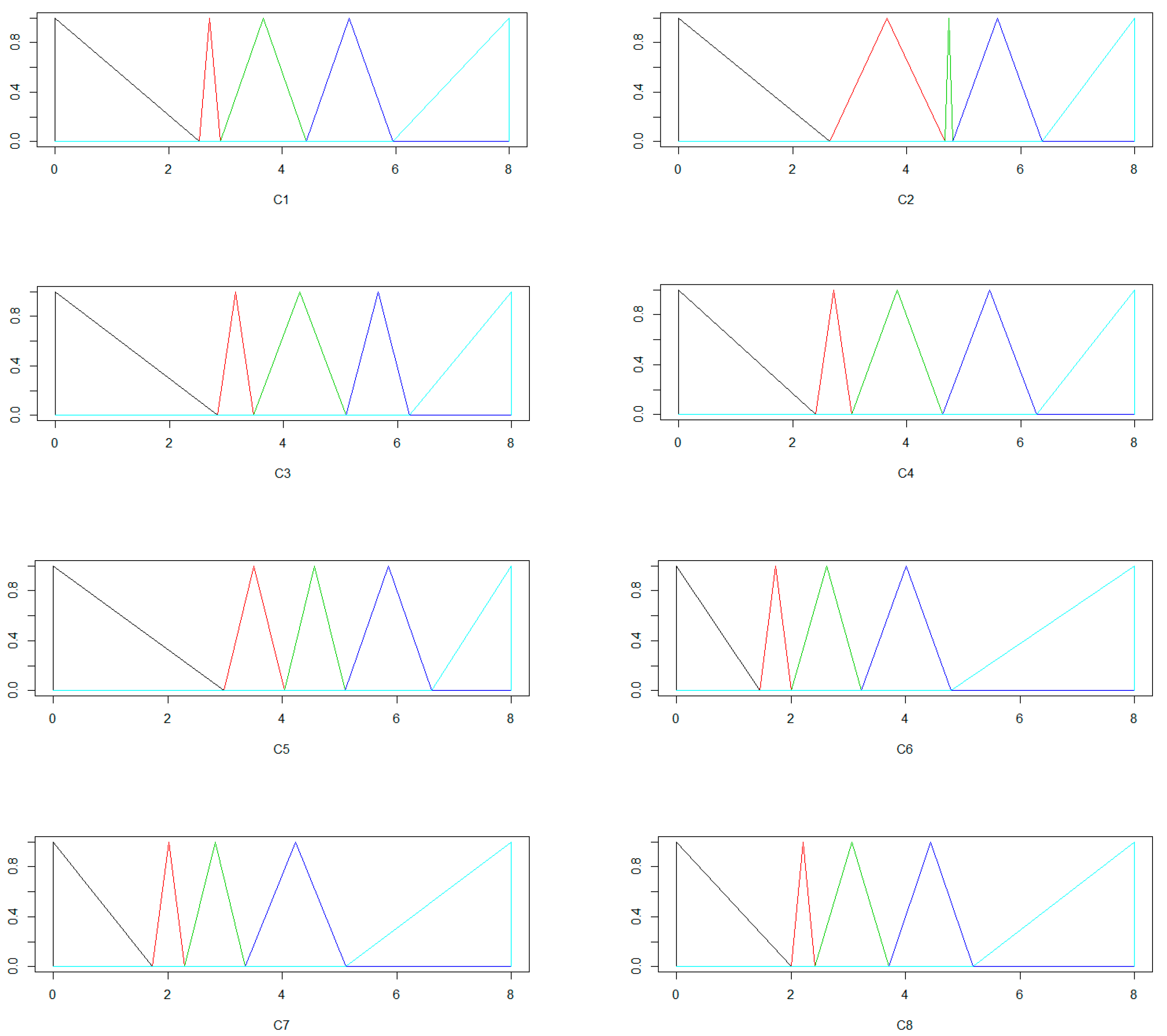 Symmetry 13 00223 g015a