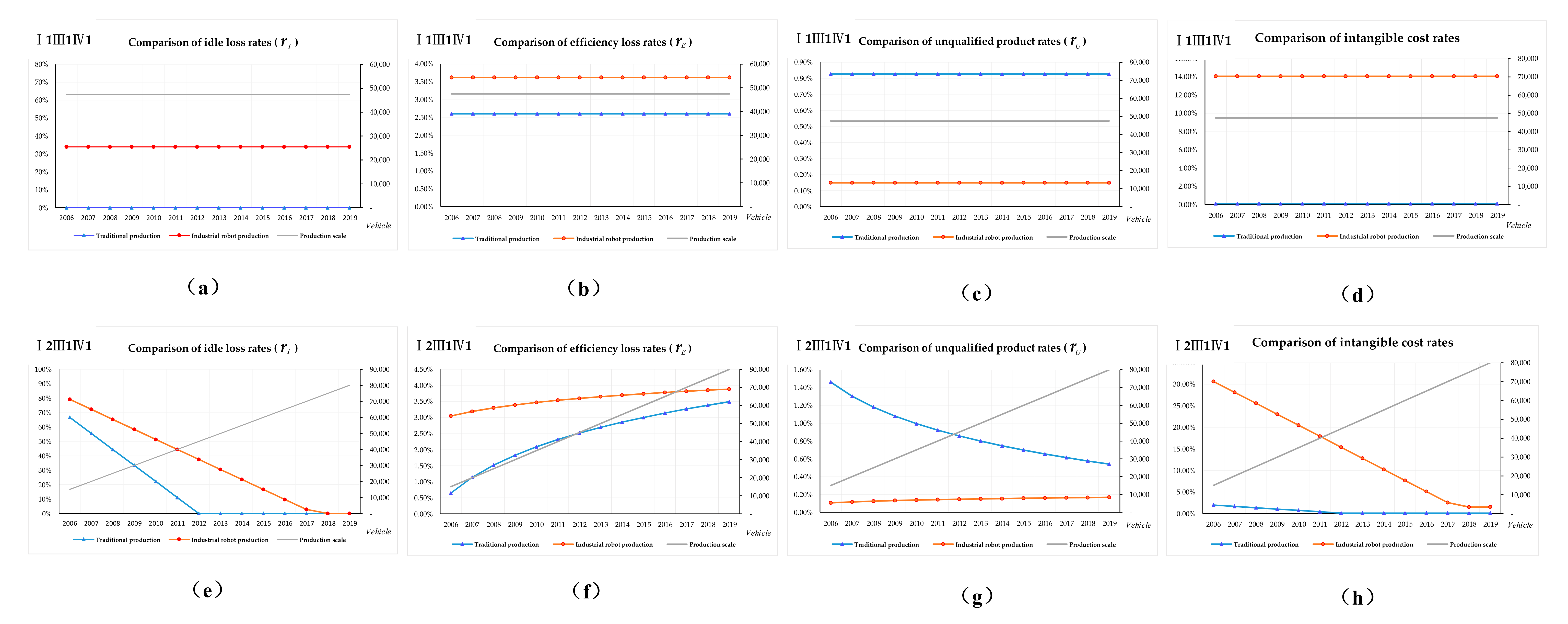 Symmetry 13 00226 g007
