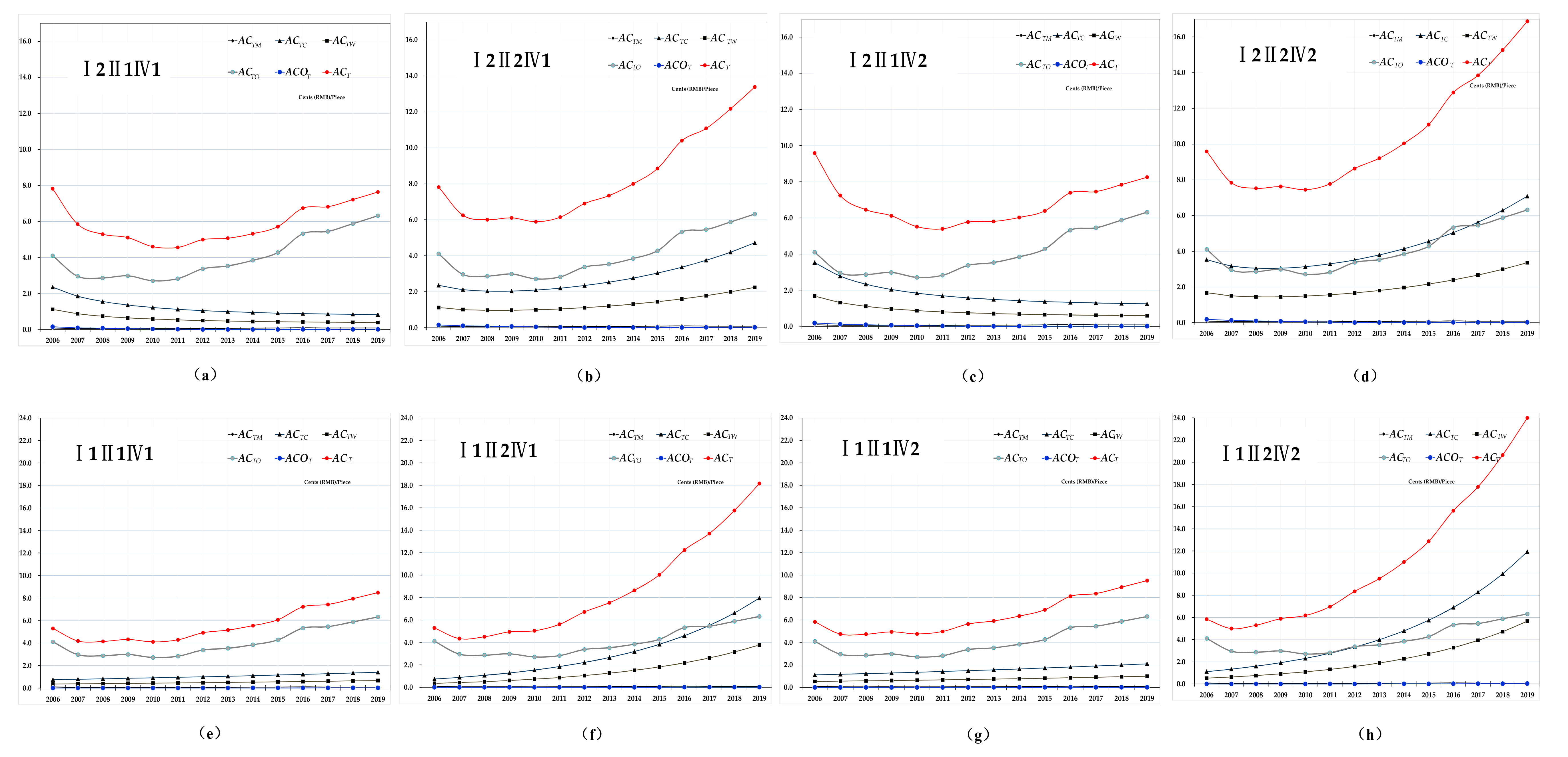 Symmetry 13 00226 g011