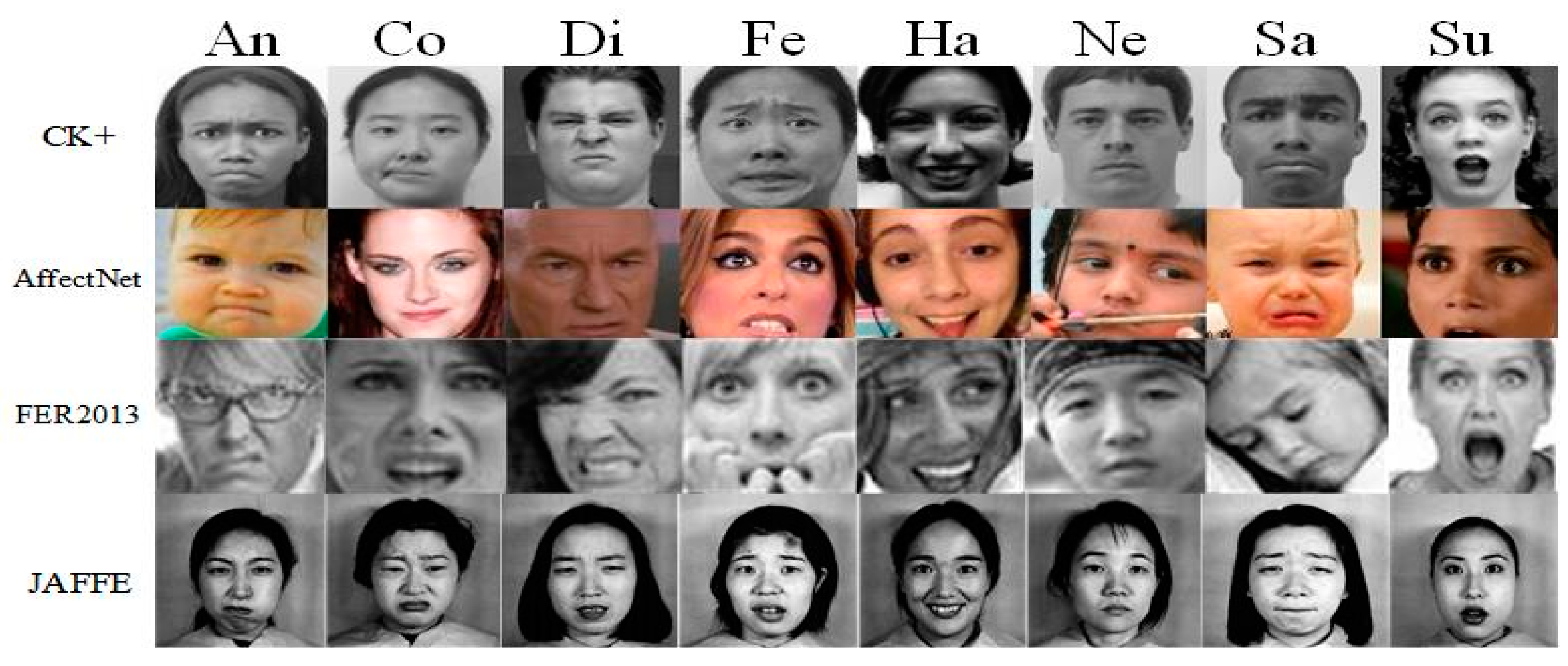 Symmetry 13 00228 g006