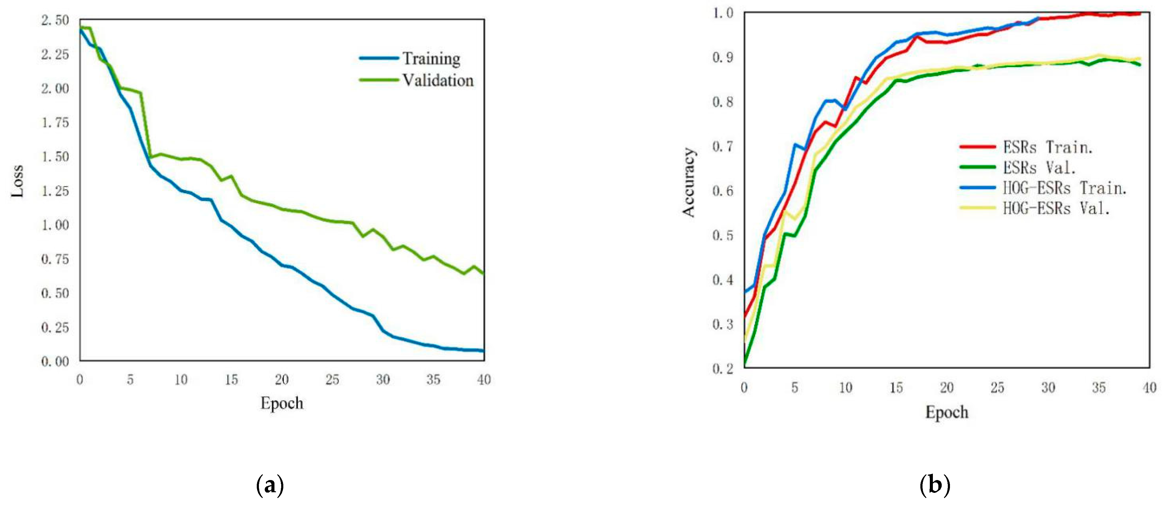 Symmetry 13 00228 g007