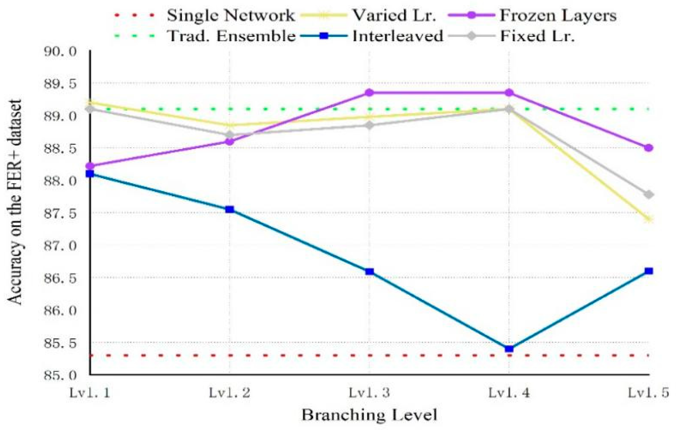 Symmetry 13 00228 g008