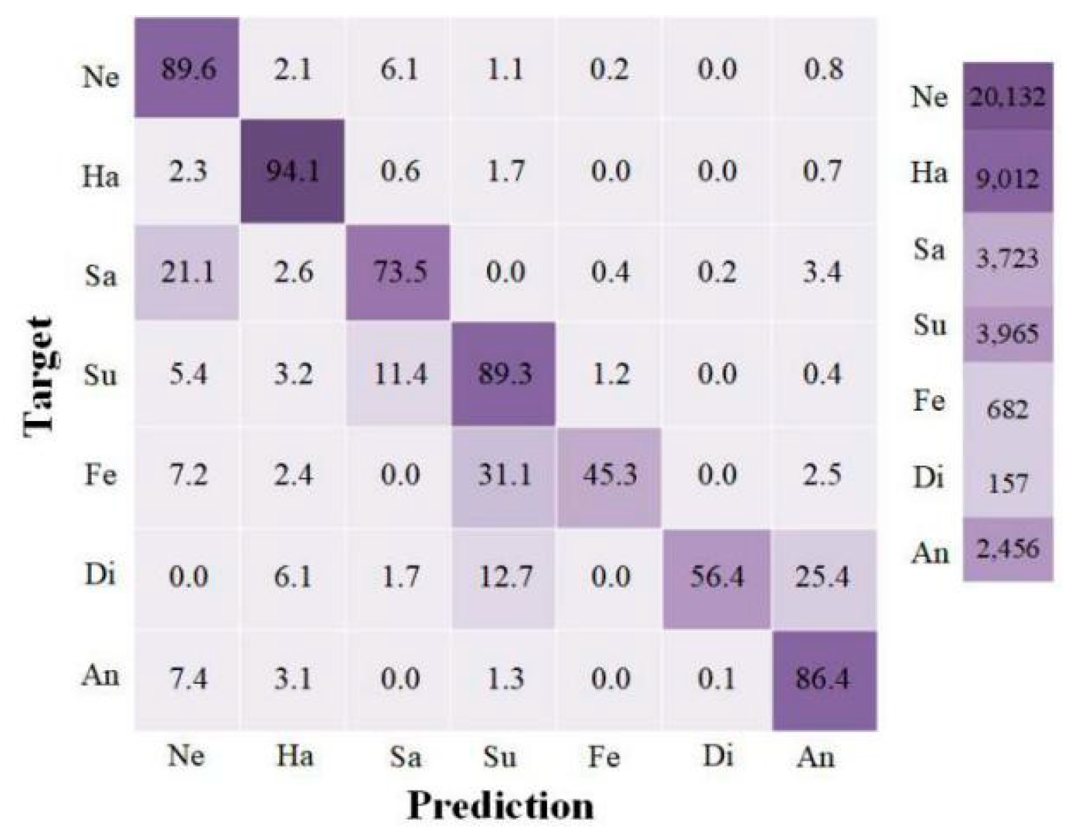 Symmetry 13 00228 g009