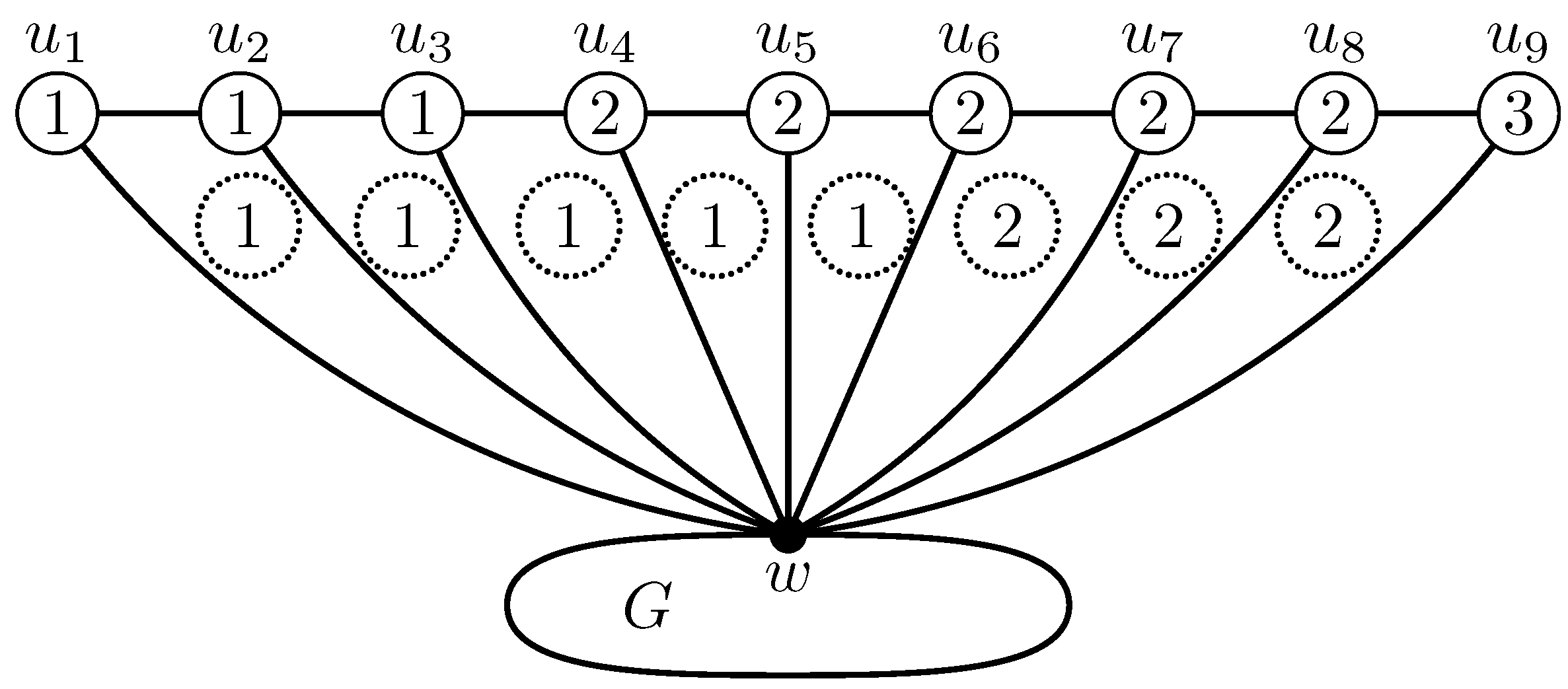 Symmetry 13 00229 g003