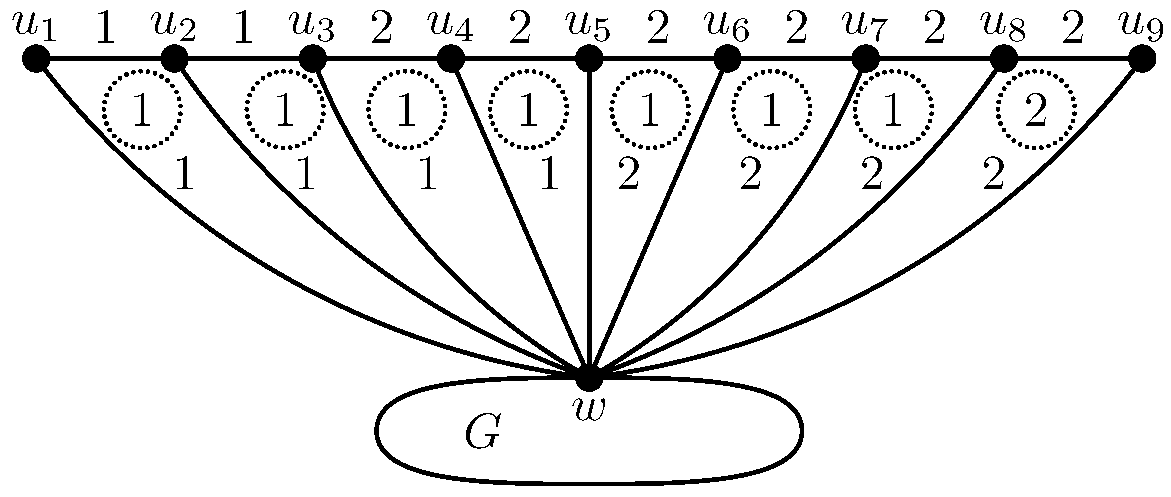 Symmetry 13 00229 g004