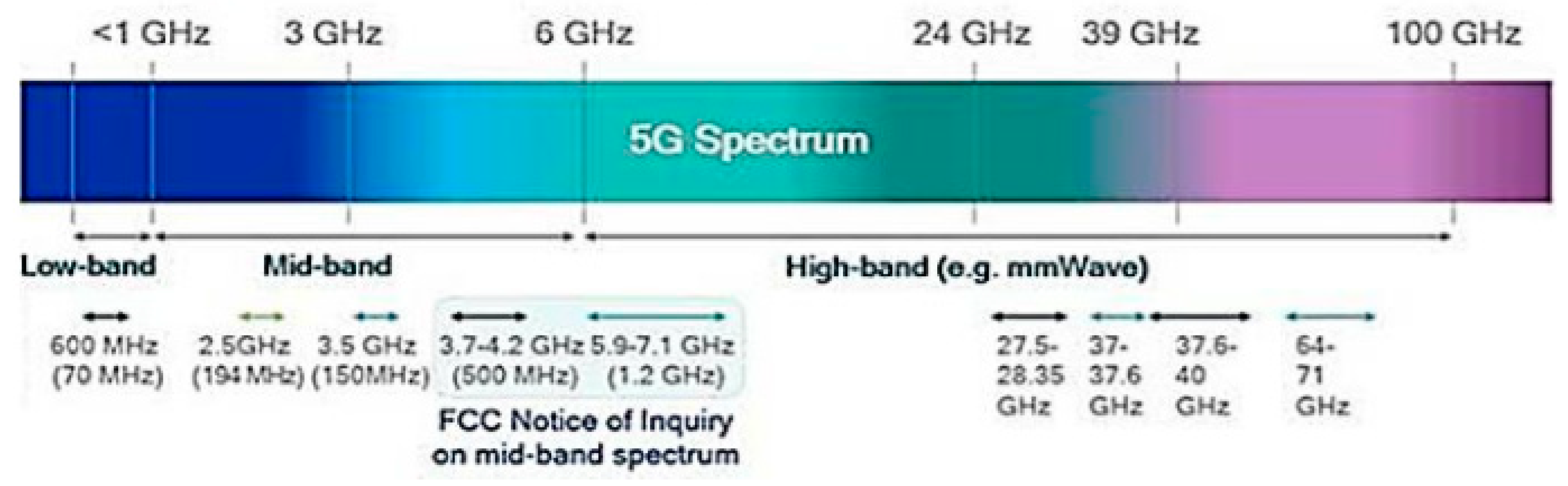 Symmetry 13 00233 g001 Symmetry 13 00233 g001