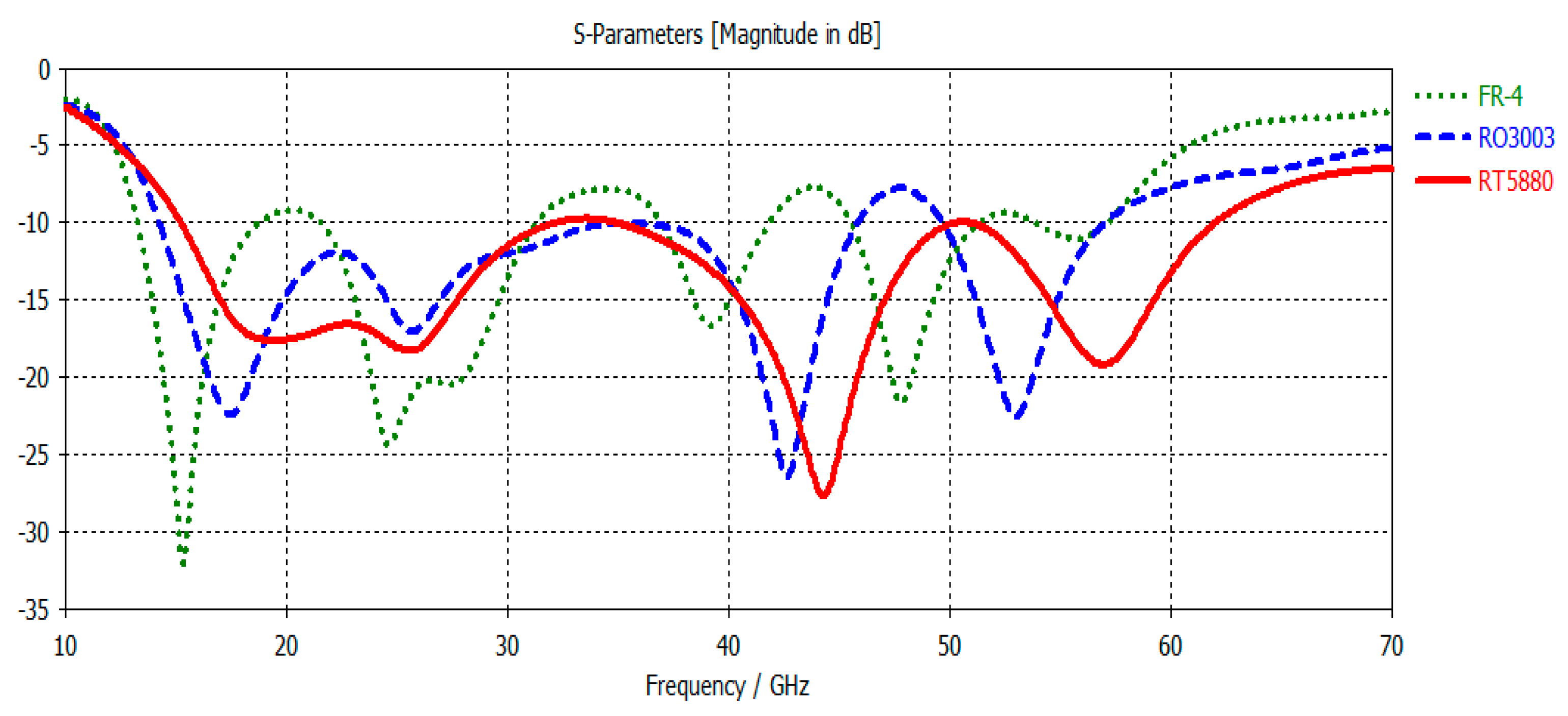 Symmetry 13 00233 g004 Symmetry 13 00233 g004