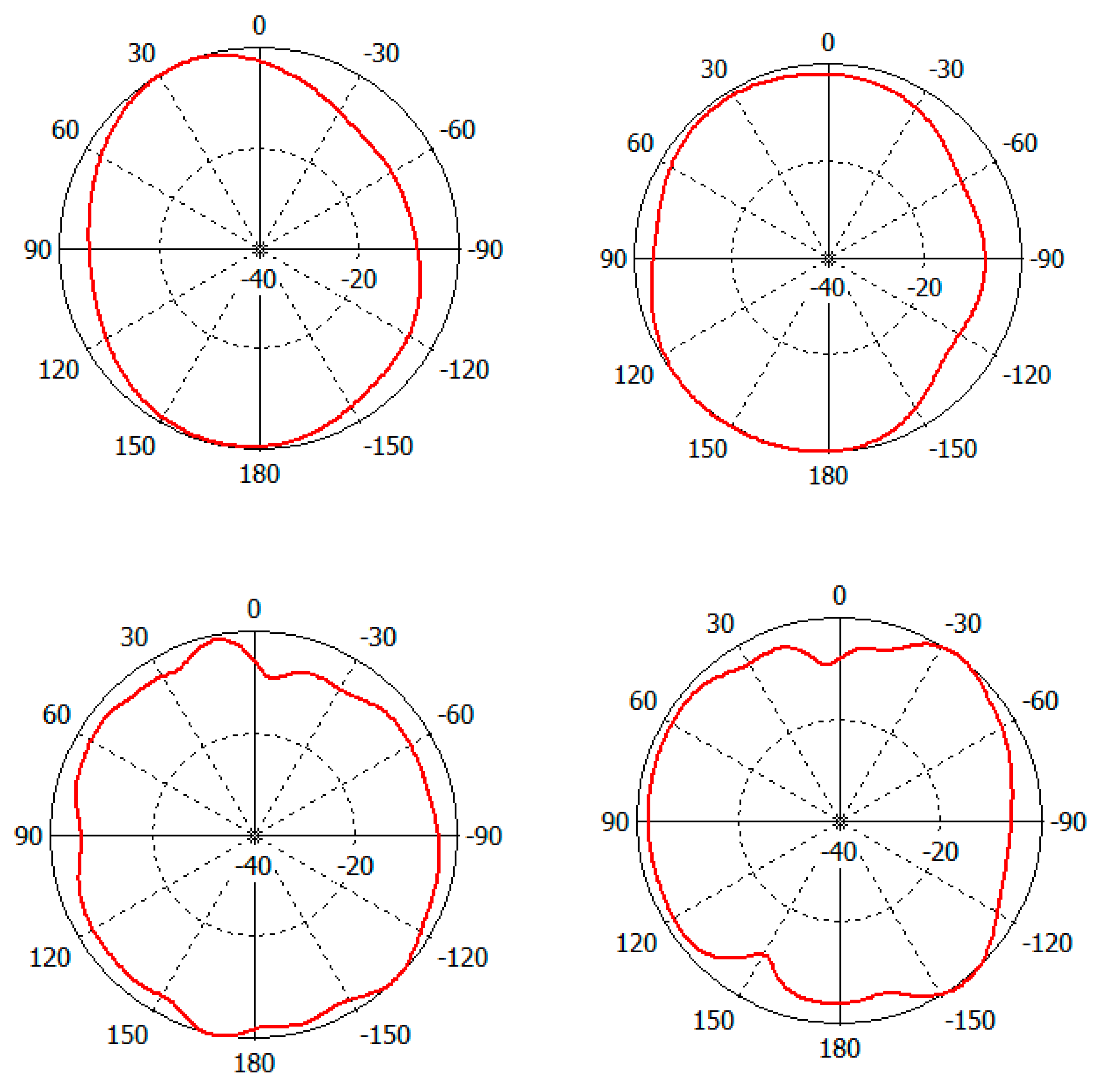 Symmetry 13 00233 g007 Symmetry 13 00233 g007