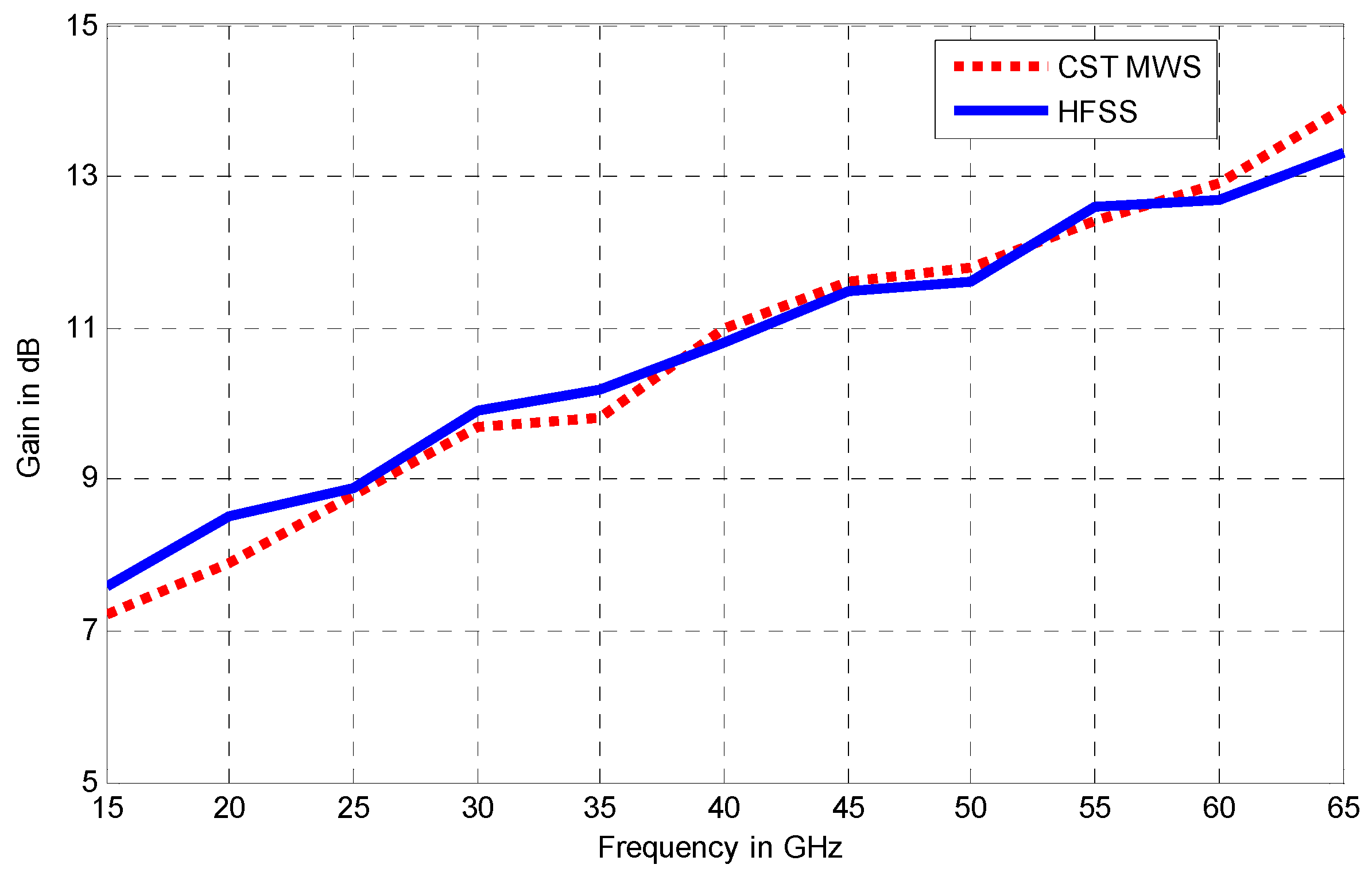 Symmetry 13 00233 g008 Symmetry 13 00233 g008