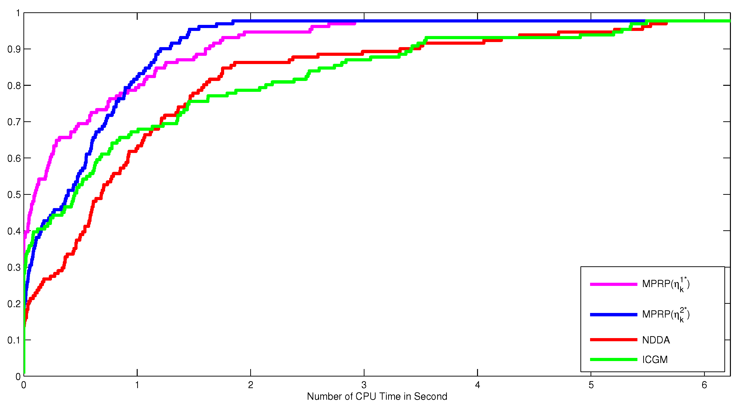 Symmetry 13 00234 g002