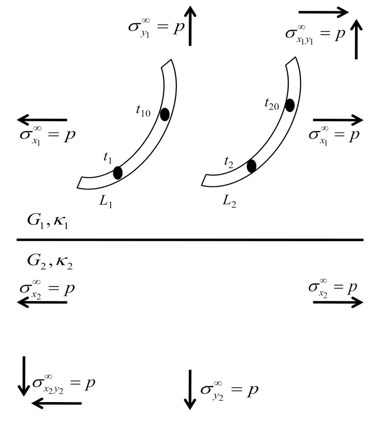 Symmetry 13 00235 g002