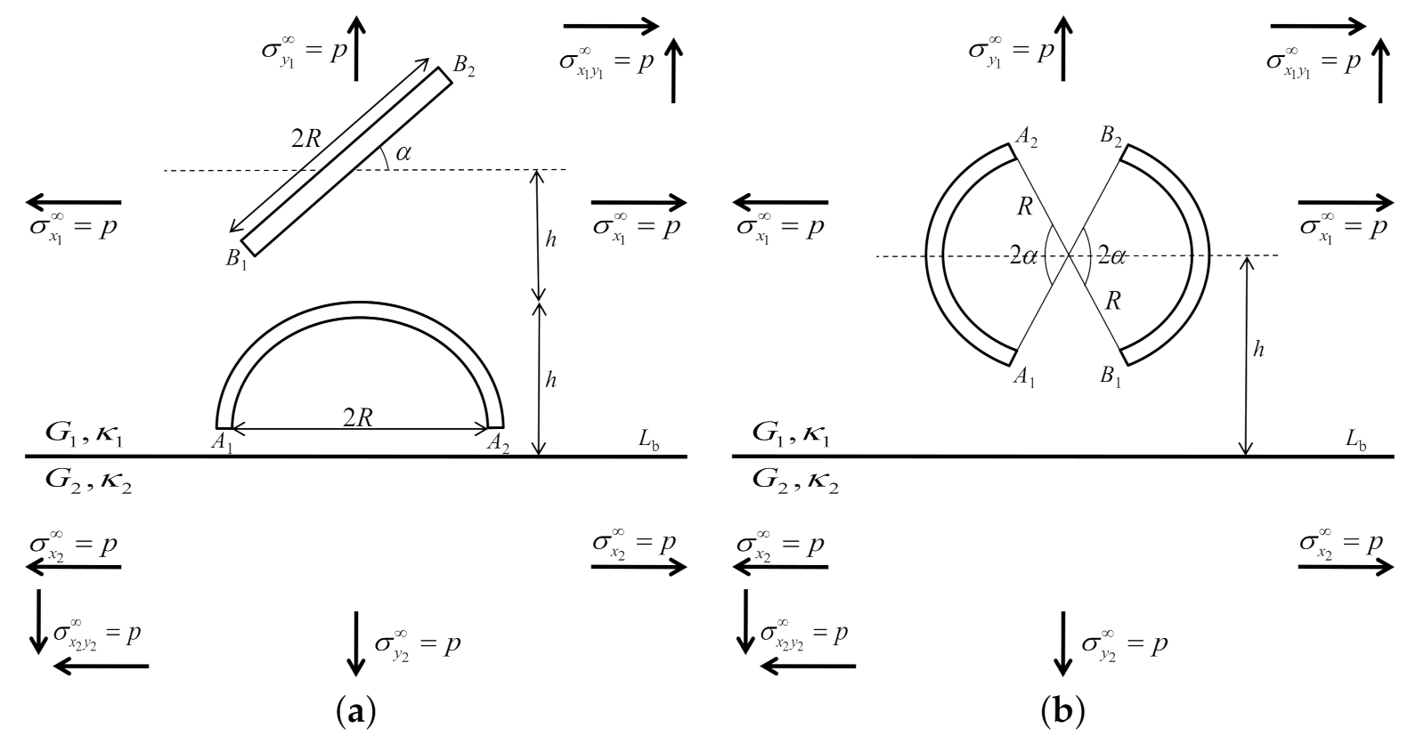 Symmetry 13 00235 g008