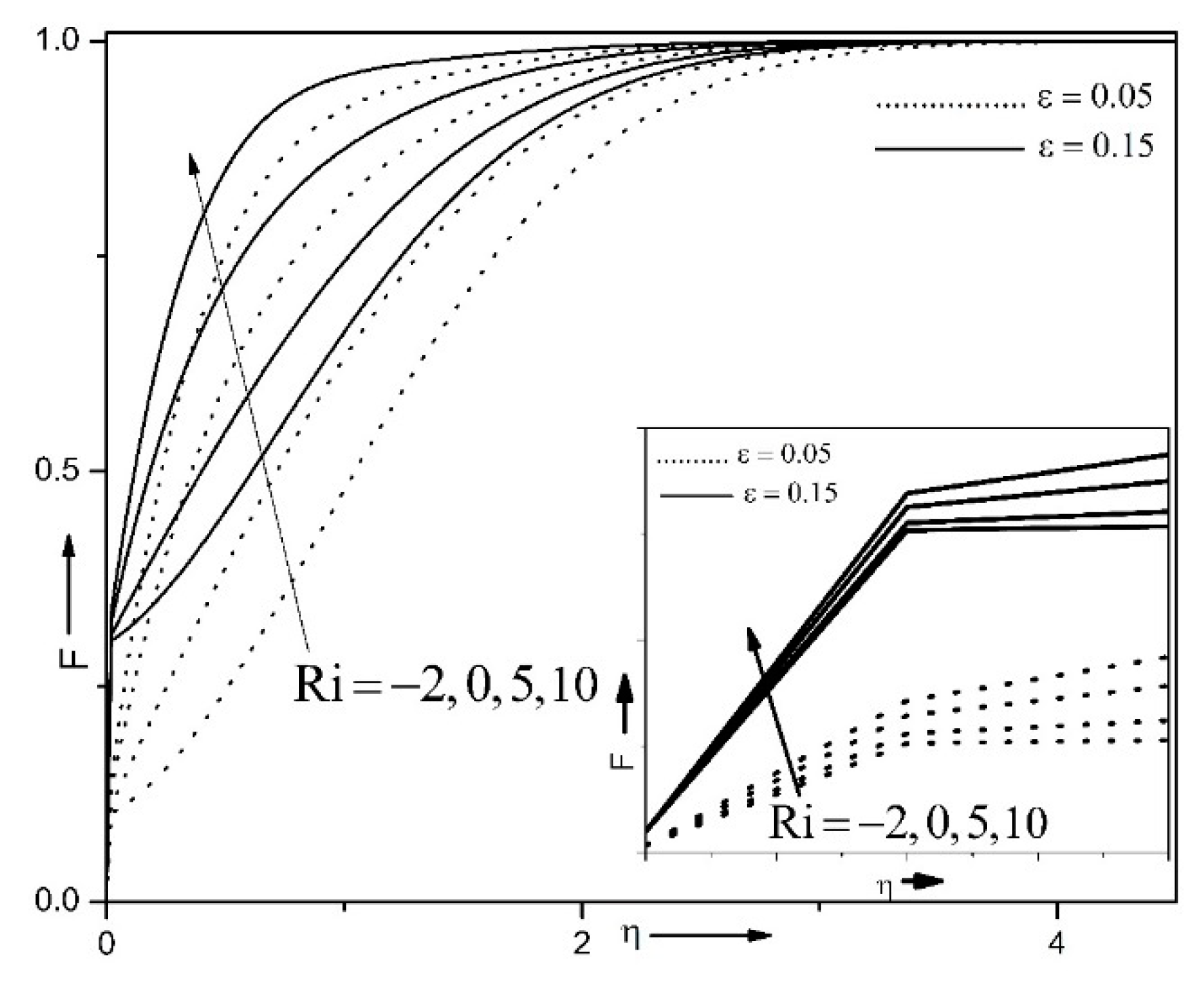 Symmetry 13 00236 g002