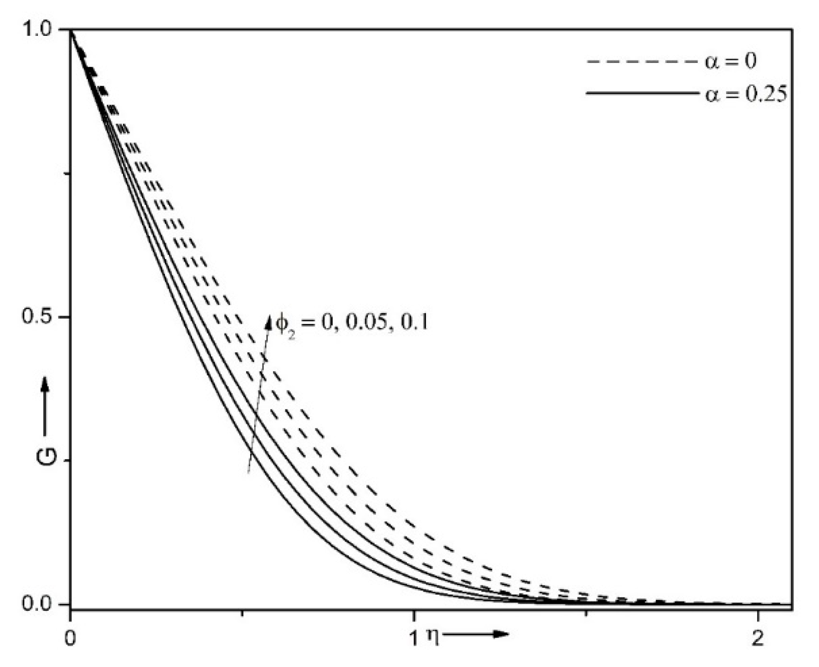 Symmetry 13 00236 g005