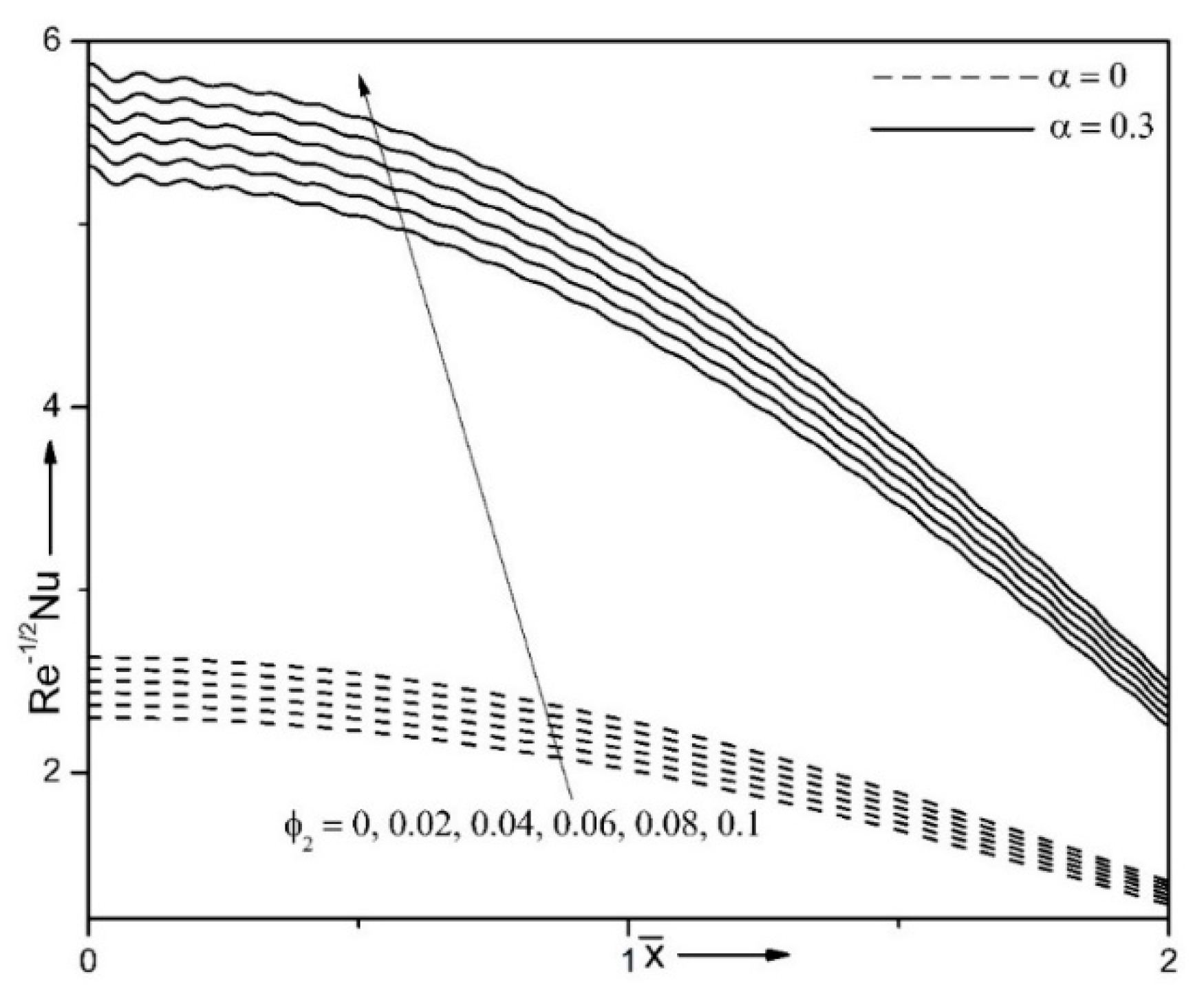 Symmetry 13 00236 g008