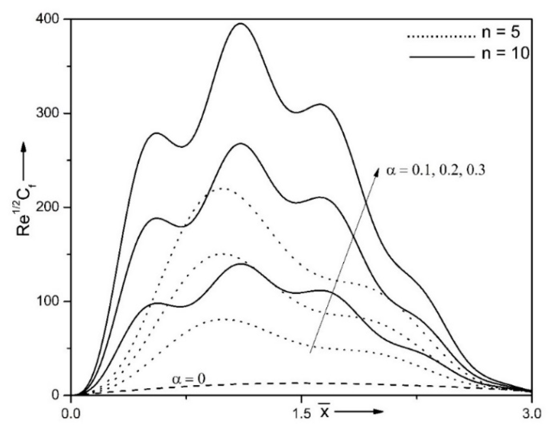 Symmetry 13 00236 g011