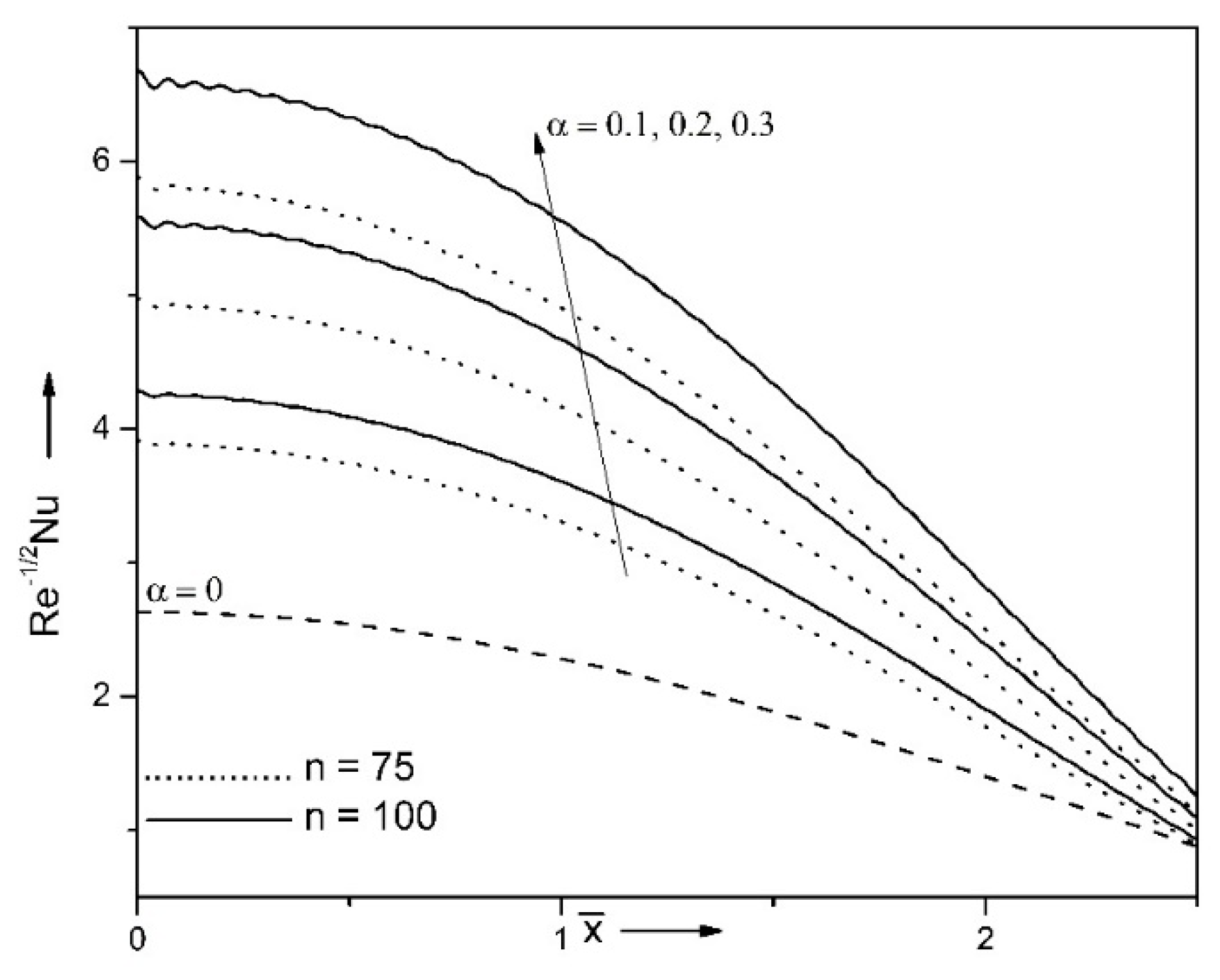Symmetry 13 00236 g012