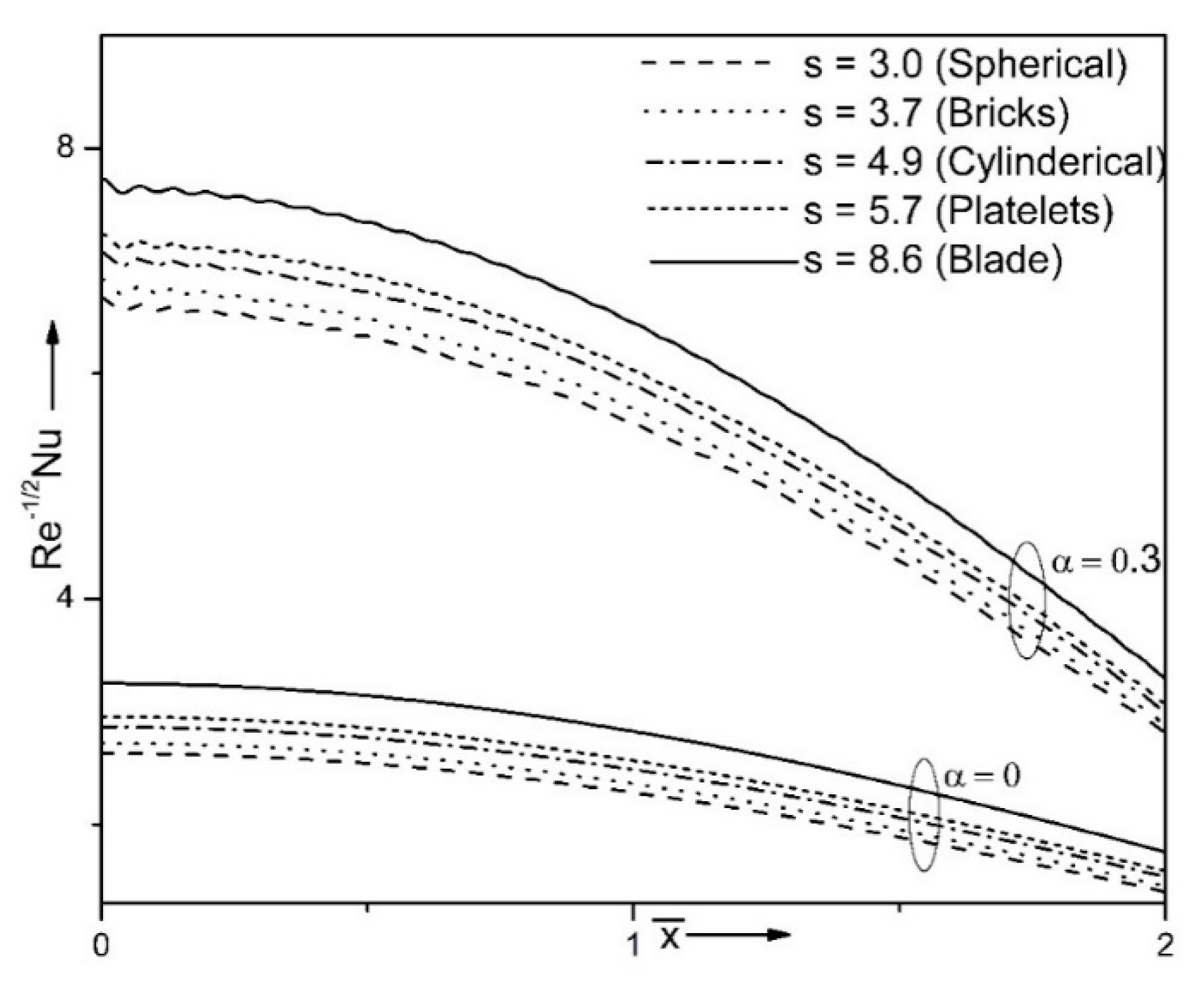 Symmetry 13 00236 g014