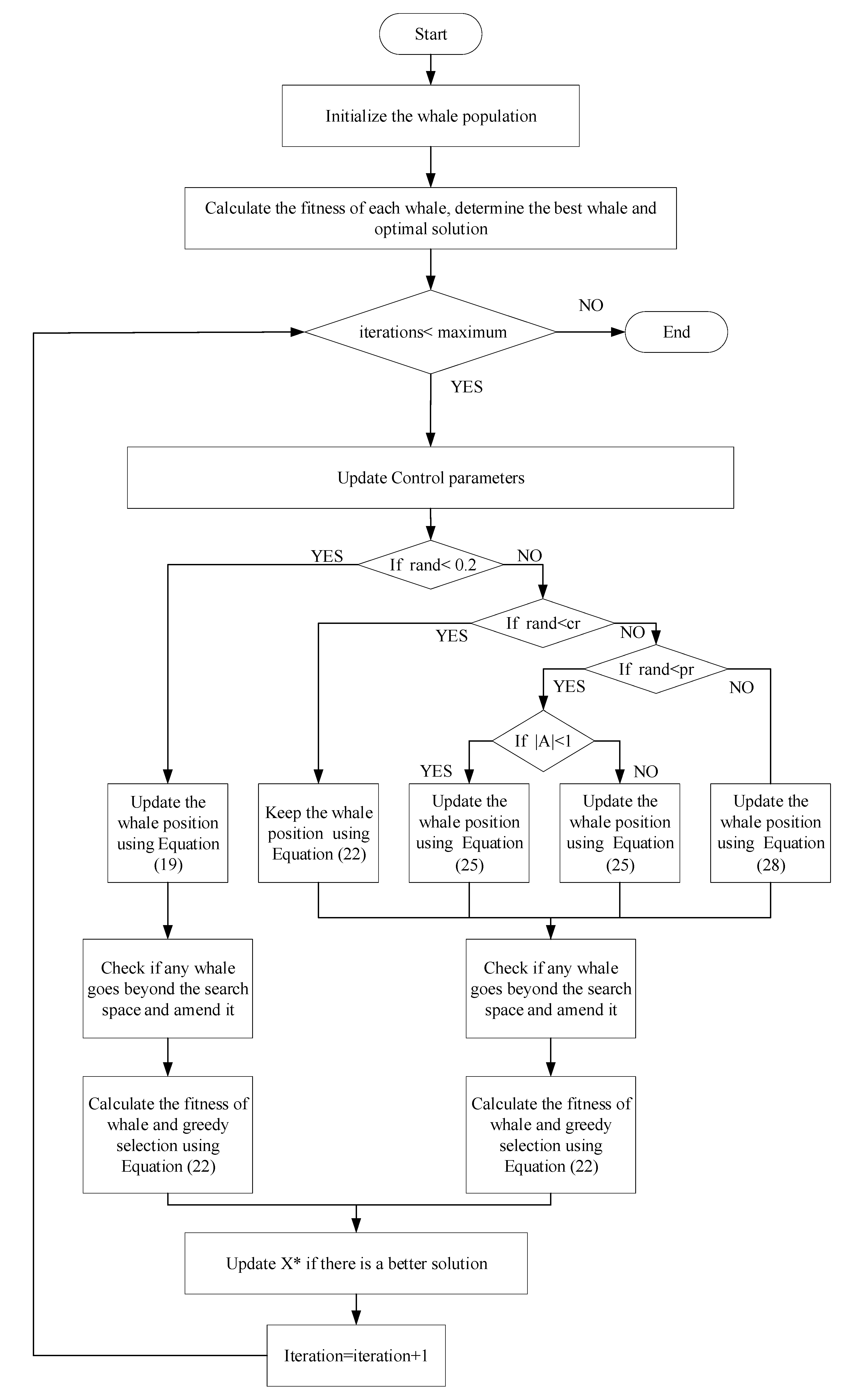 Symmetry 13 00238 g003