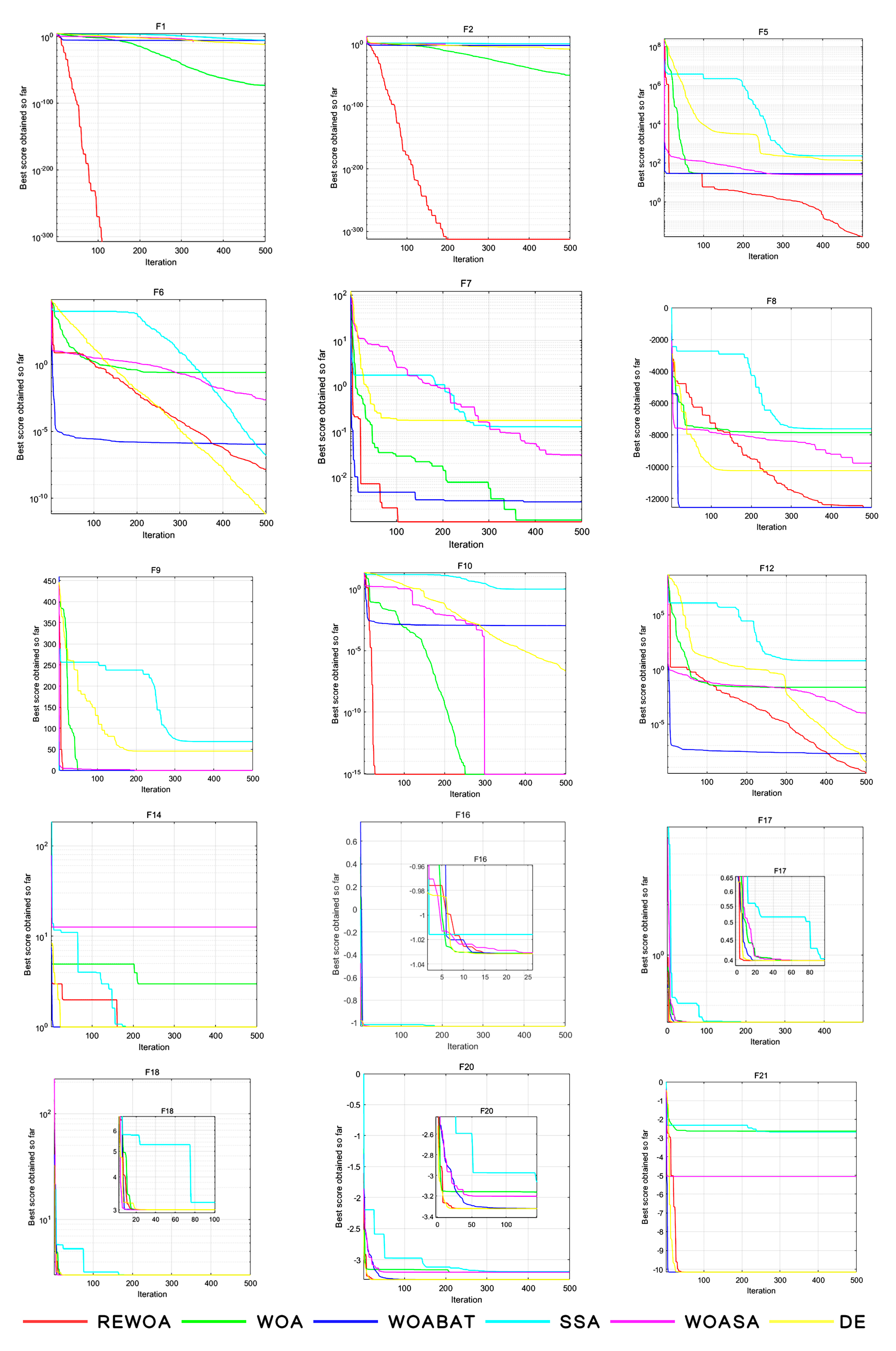 Symmetry 13 00238 g004