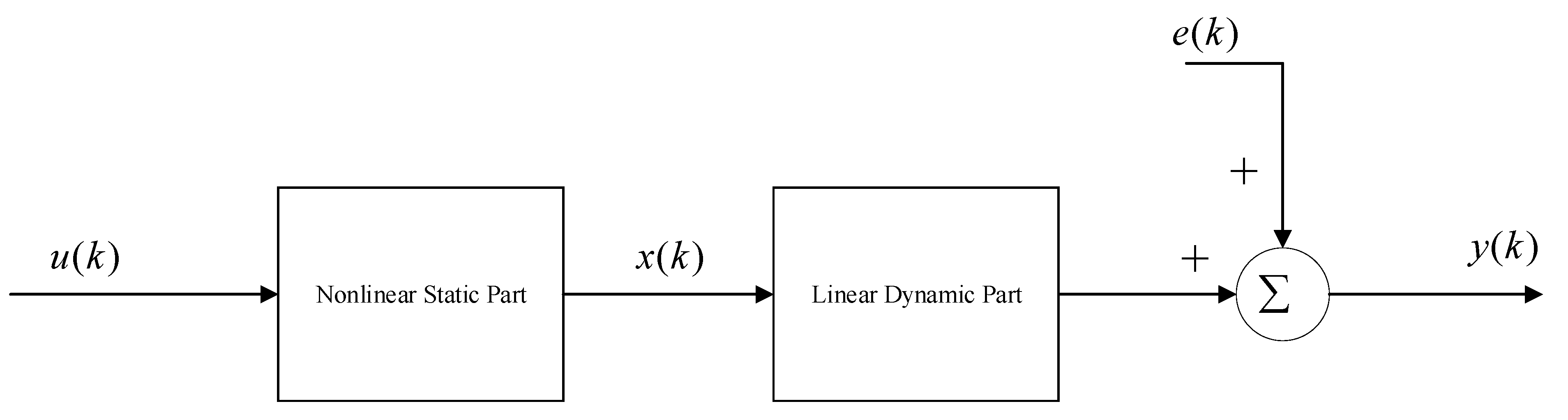Symmetry 13 00238 g005
