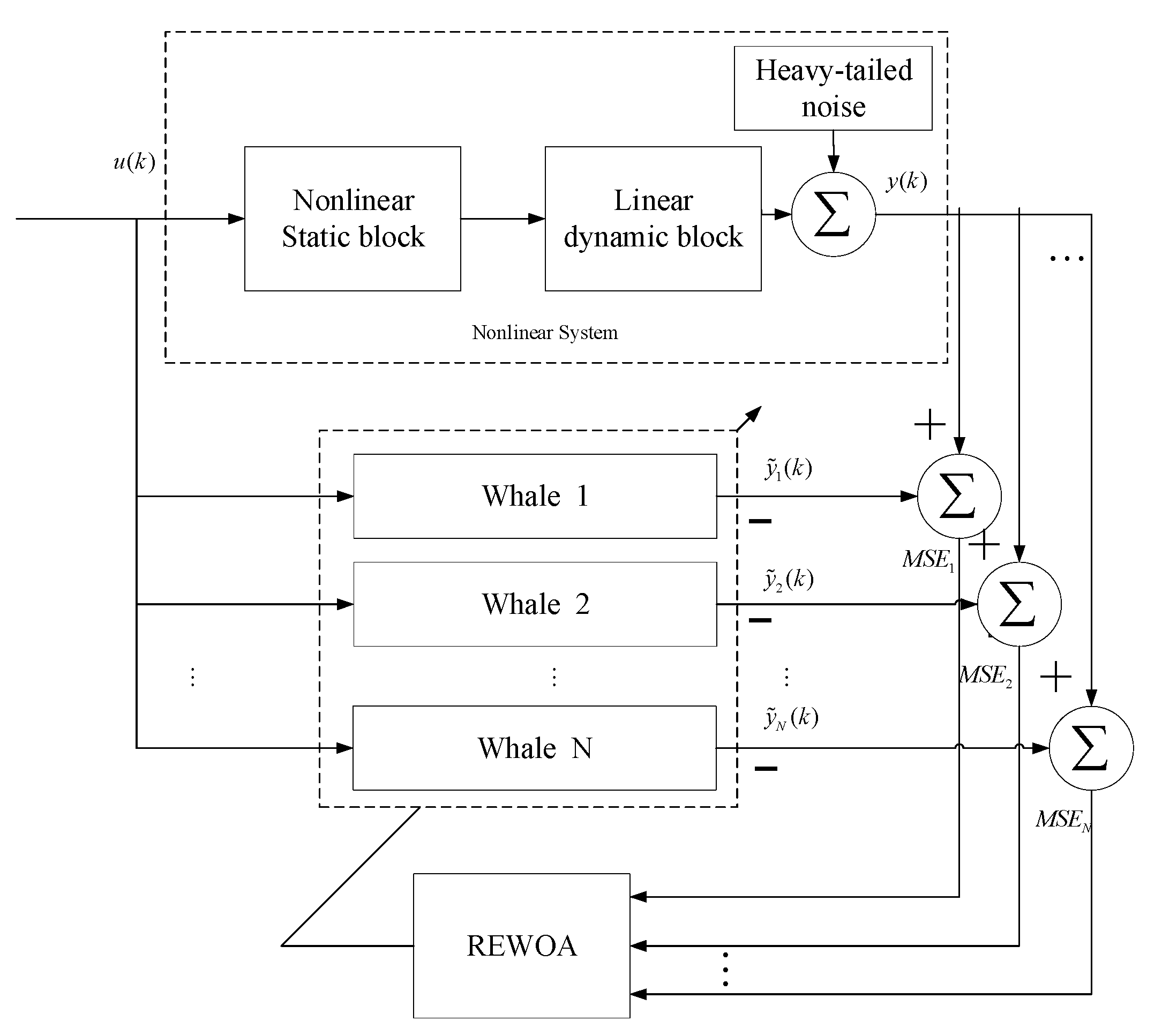 Symmetry 13 00238 g006