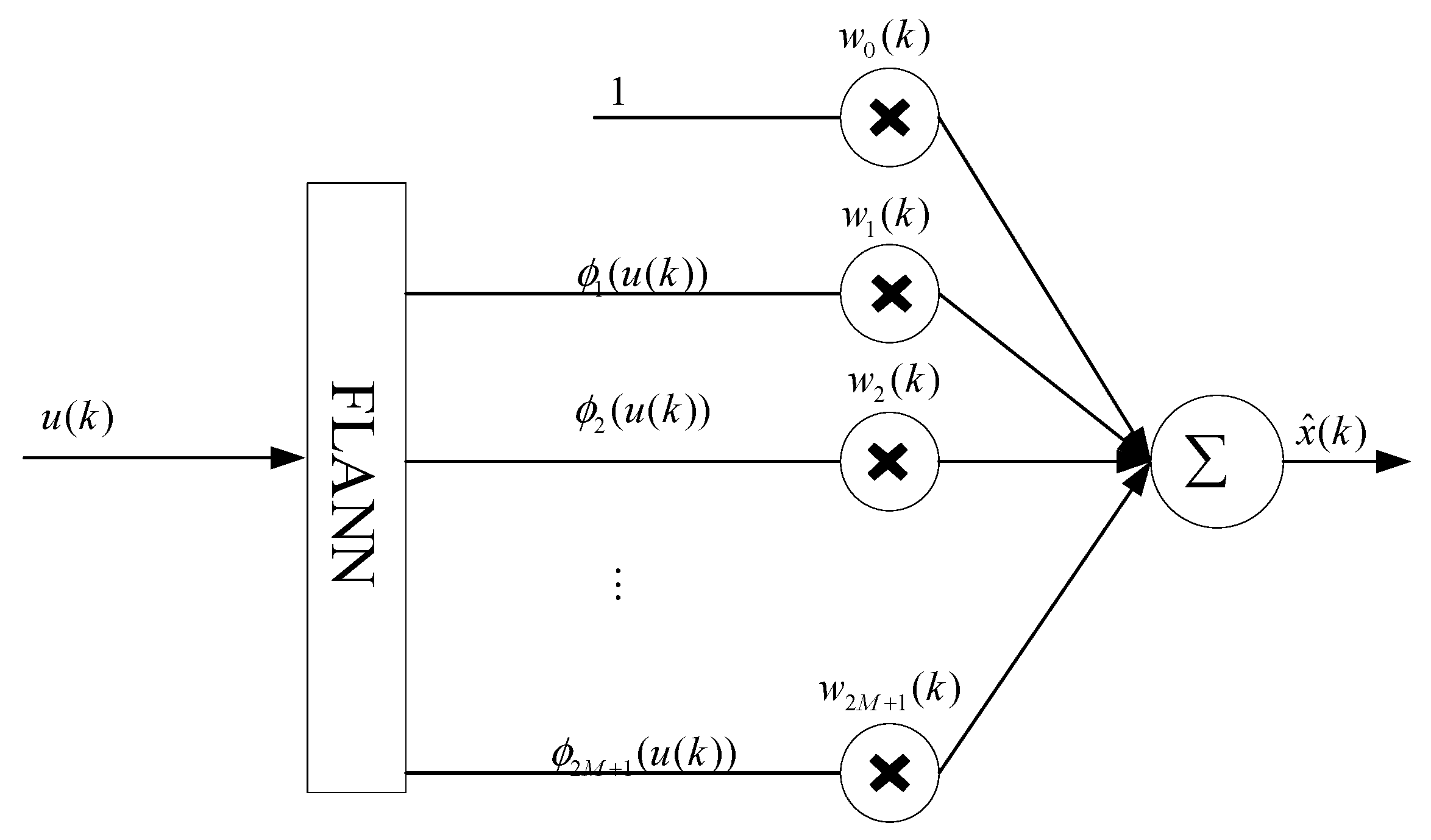 Symmetry 13 00238 g007