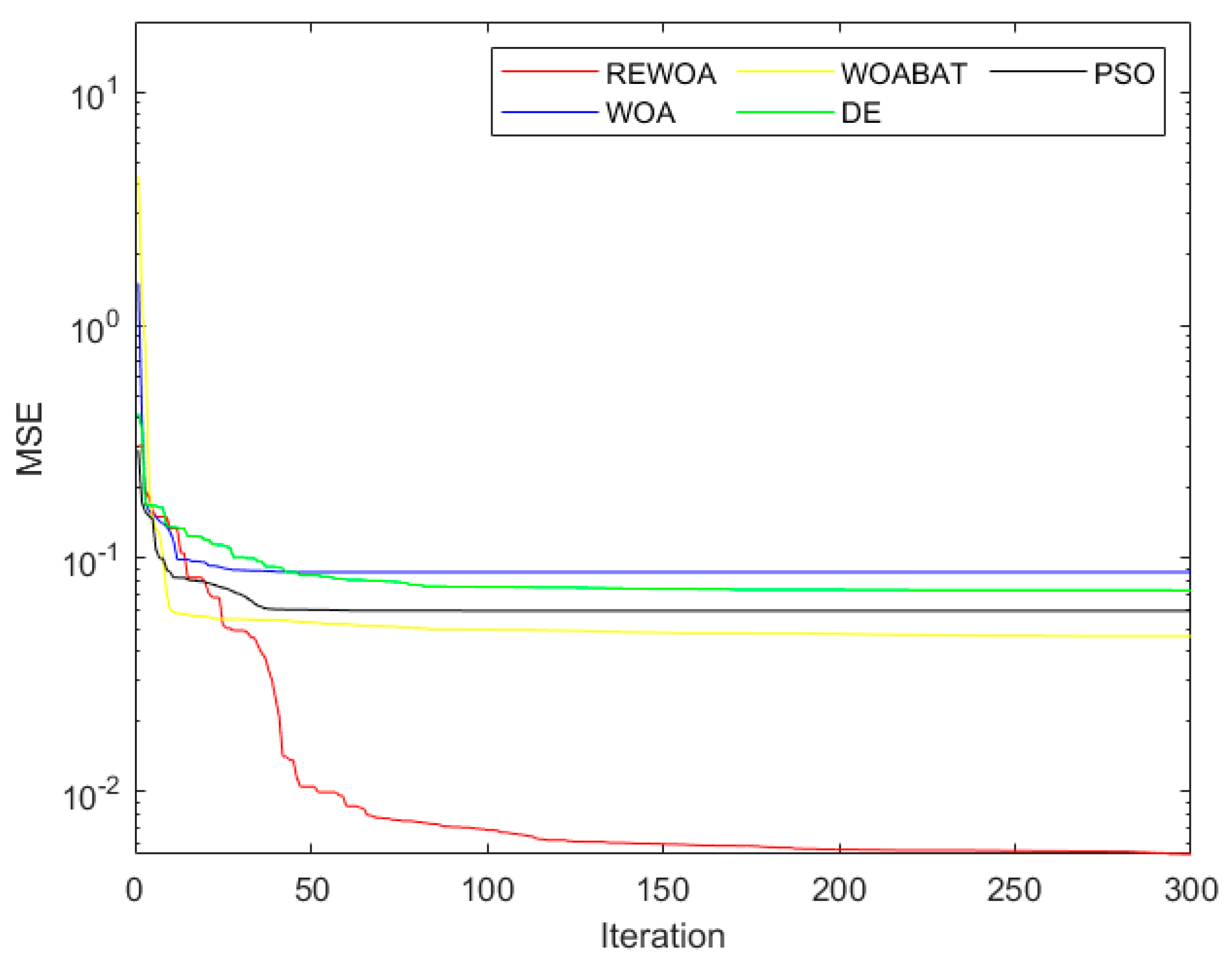 Symmetry 13 00238 g009
