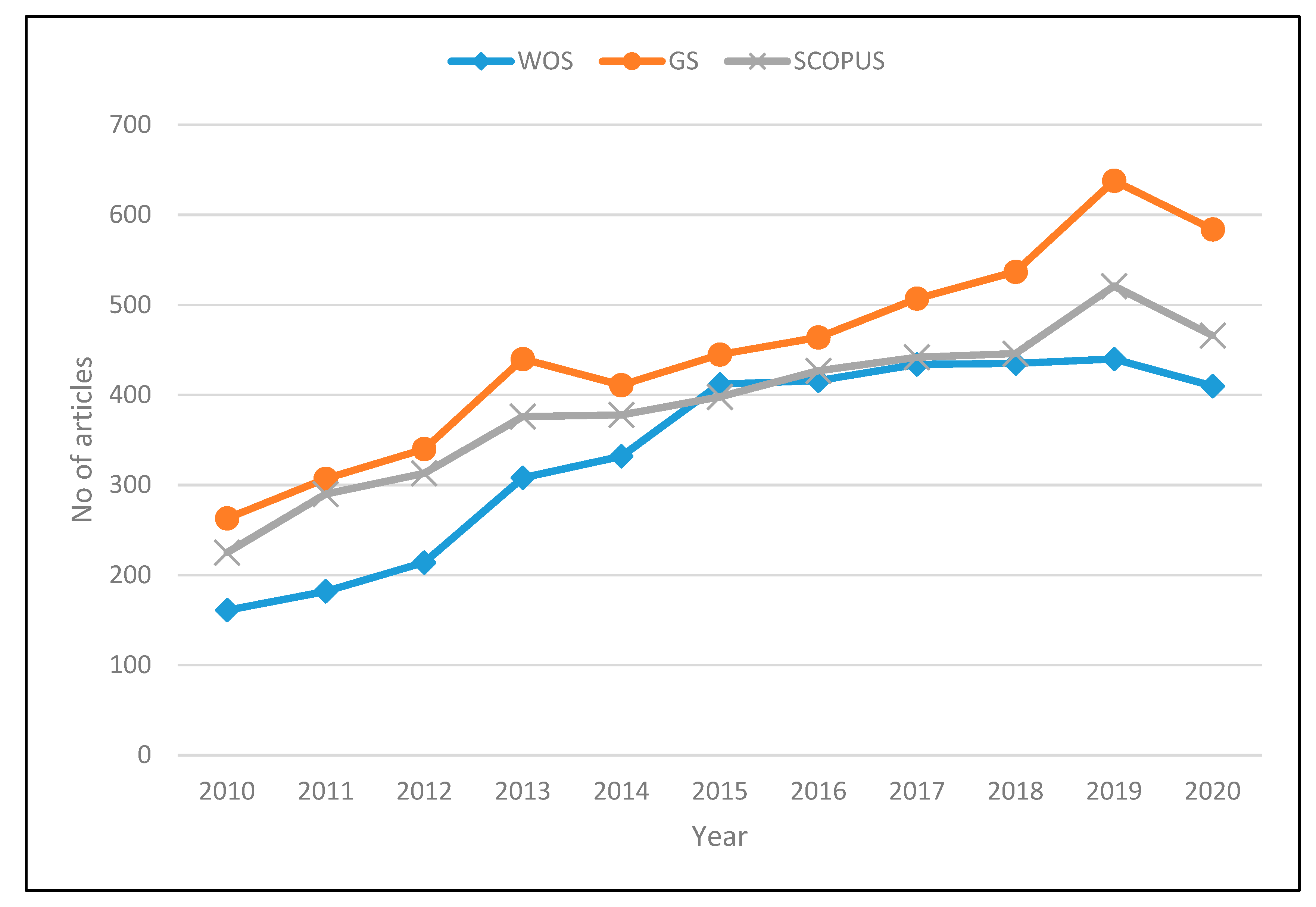 Symmetry 13 00239 g001