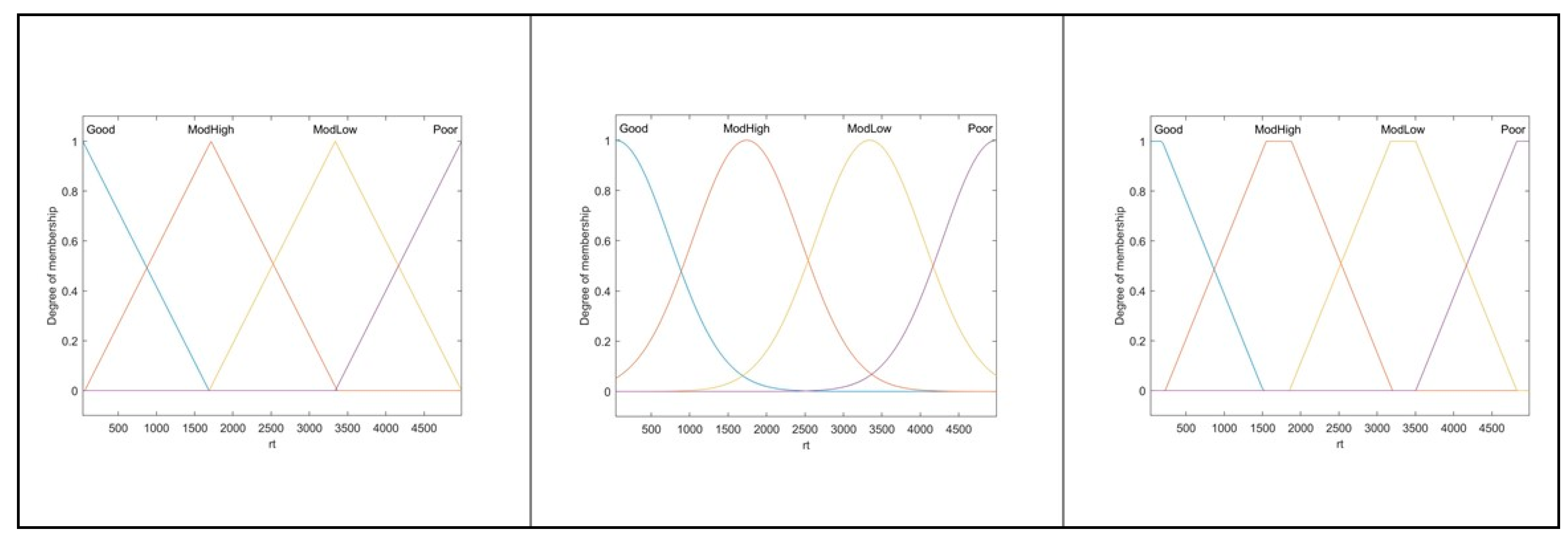 Symmetry 13 00239 g006