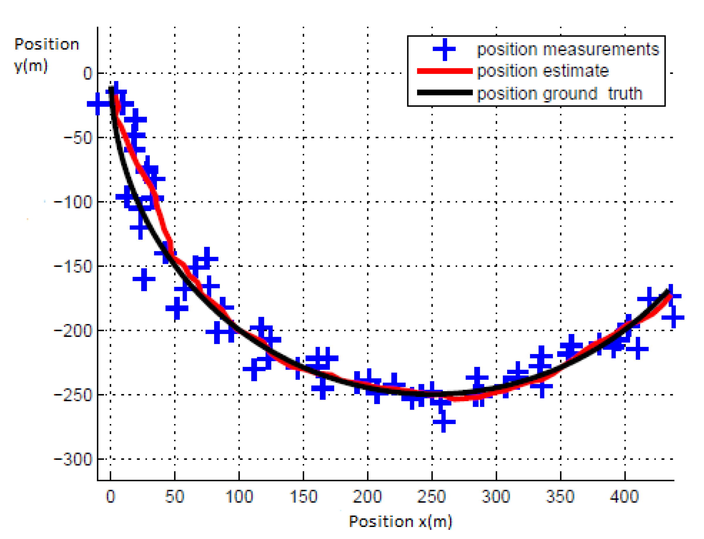 Symmetry 13 00240 g001 Symmetry 13 00240 g001