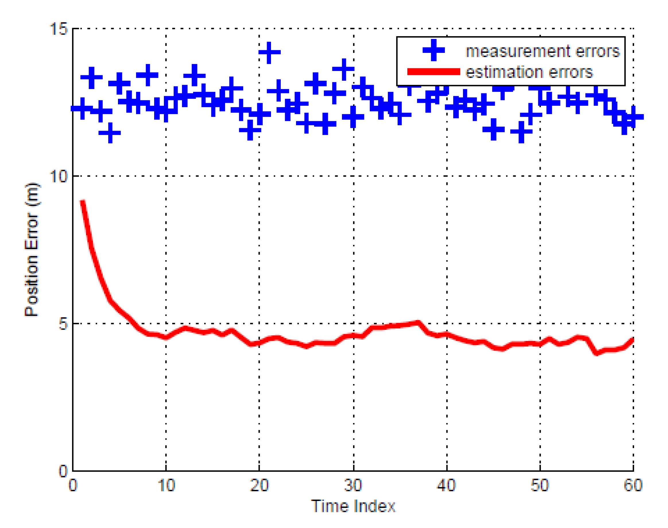 Symmetry 13 00240 g002 Symmetry 13 00240 g002