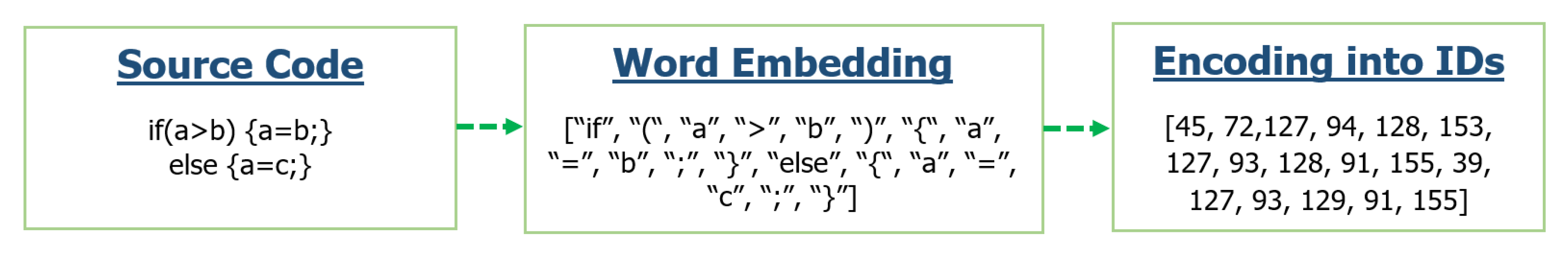 Symmetry 13 00247 g004