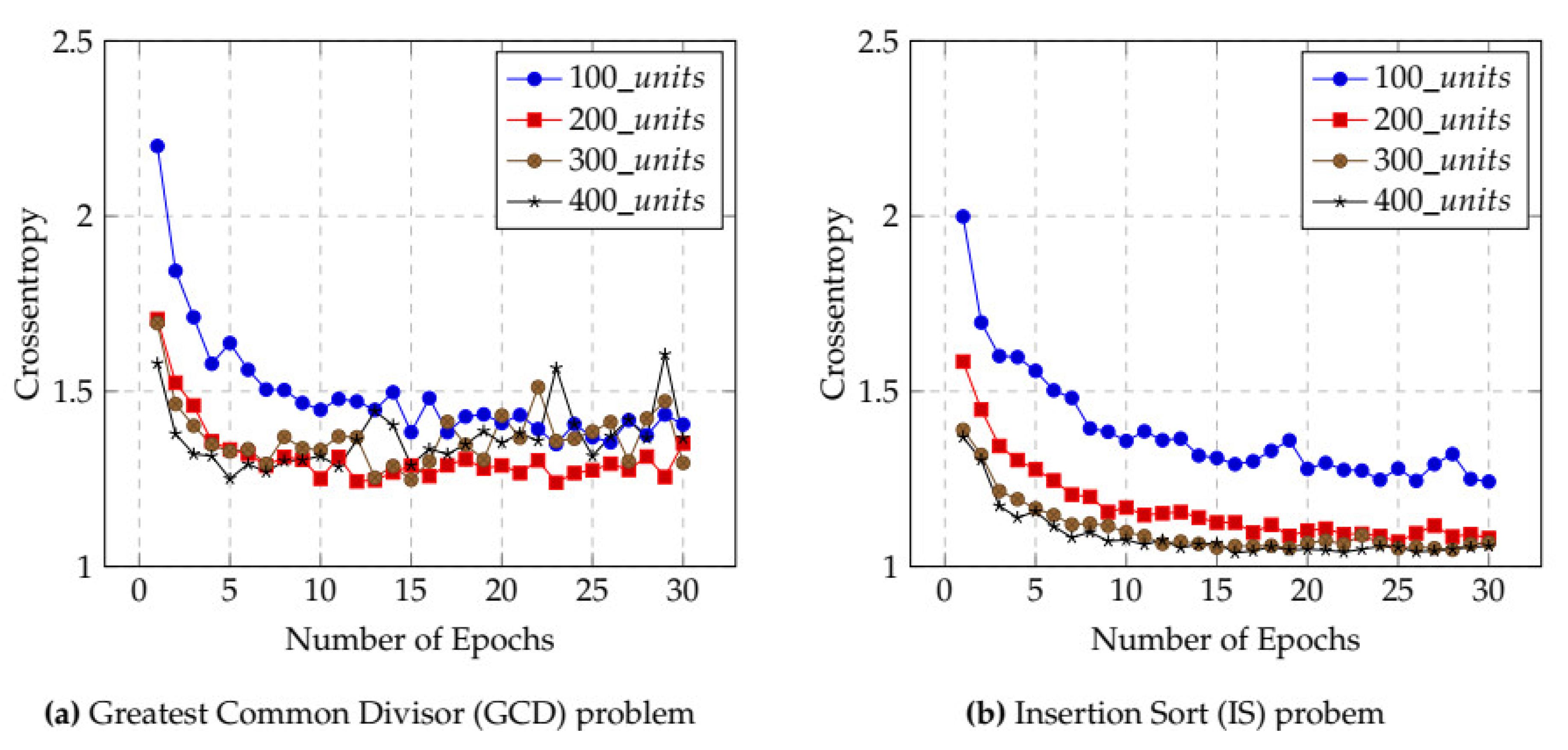 Symmetry 13 00247 g005