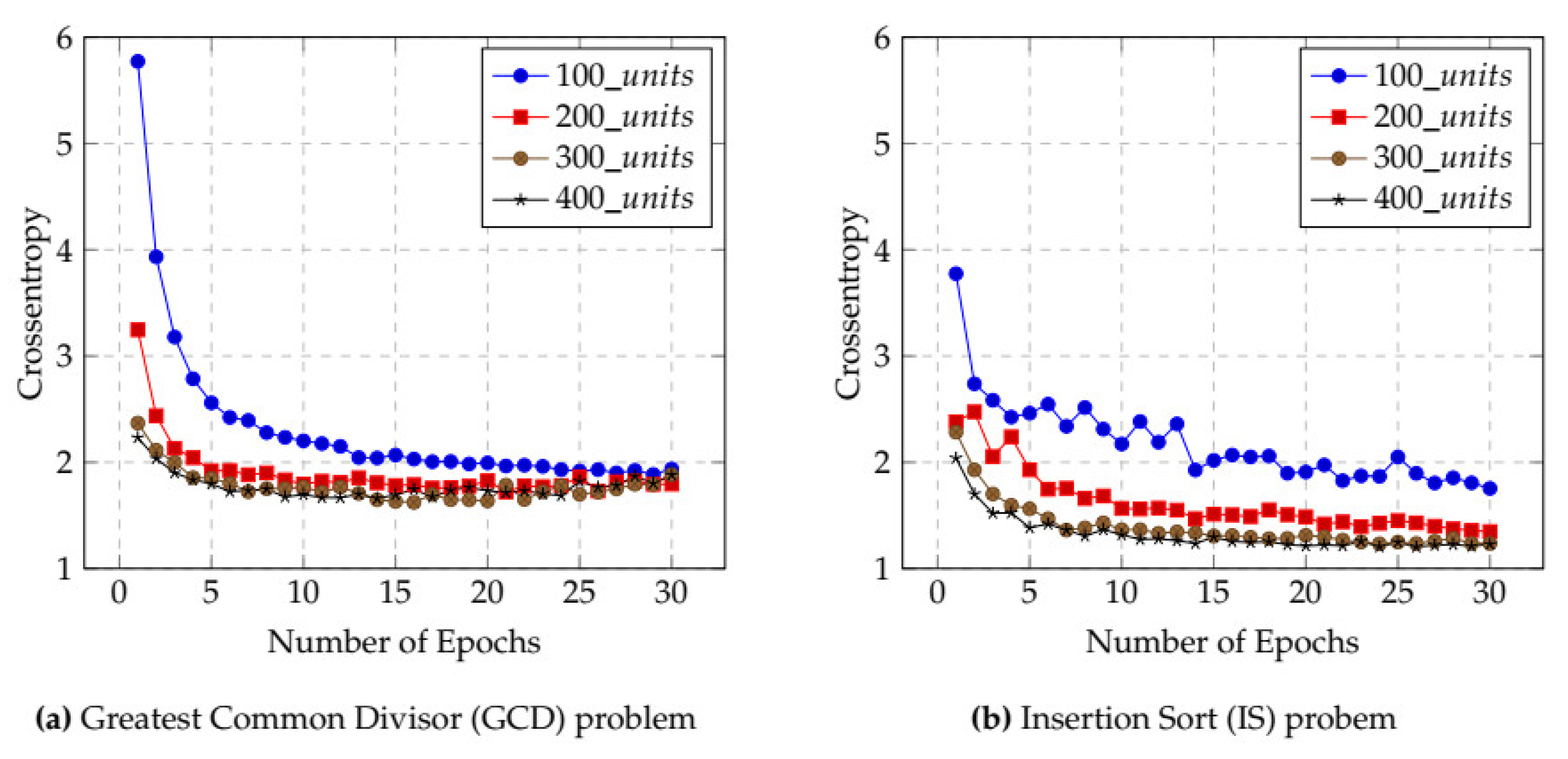 Symmetry 13 00247 g006