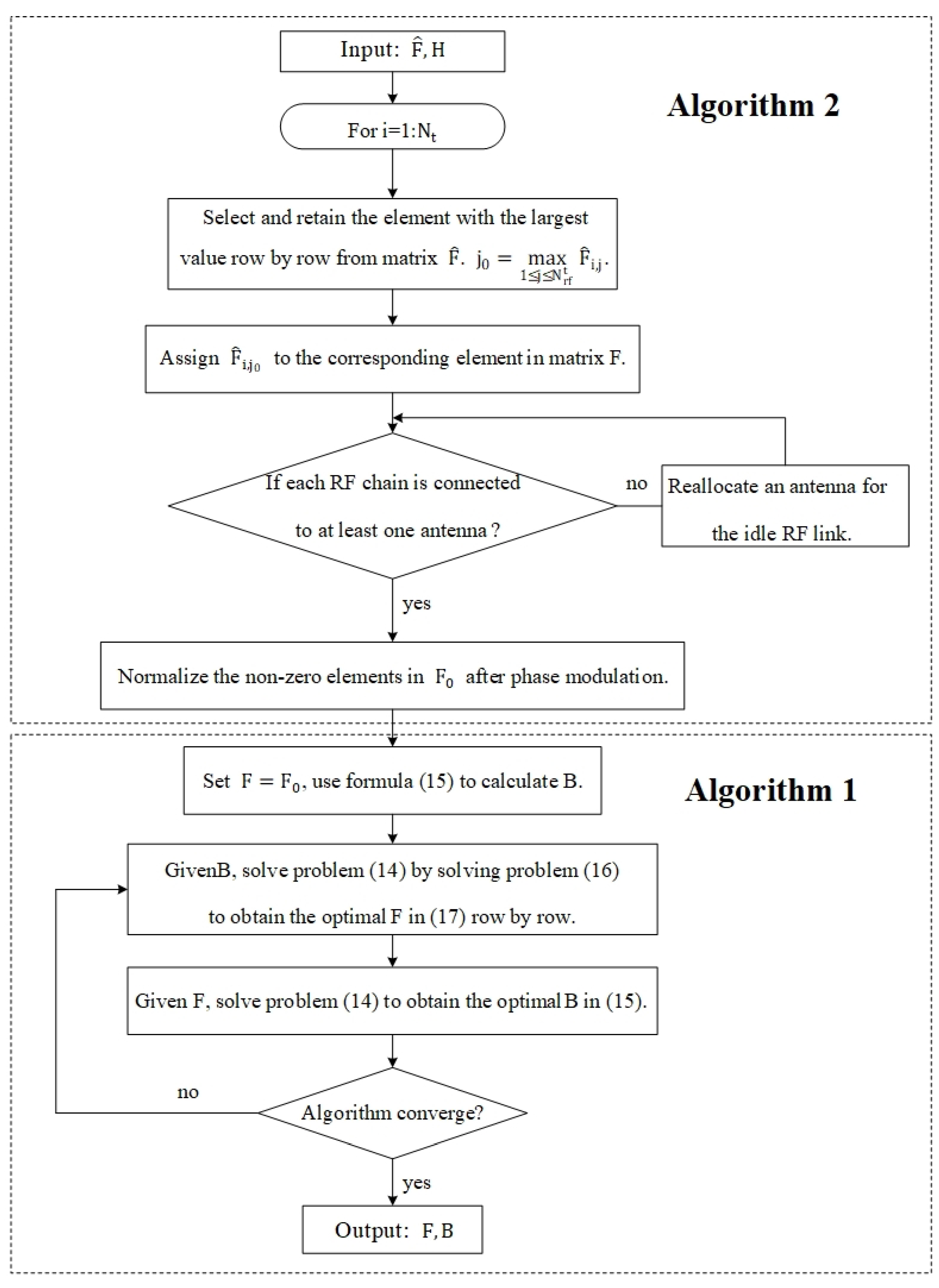 Symmetry 13 00248 g002 Symmetry 13 00248 g002