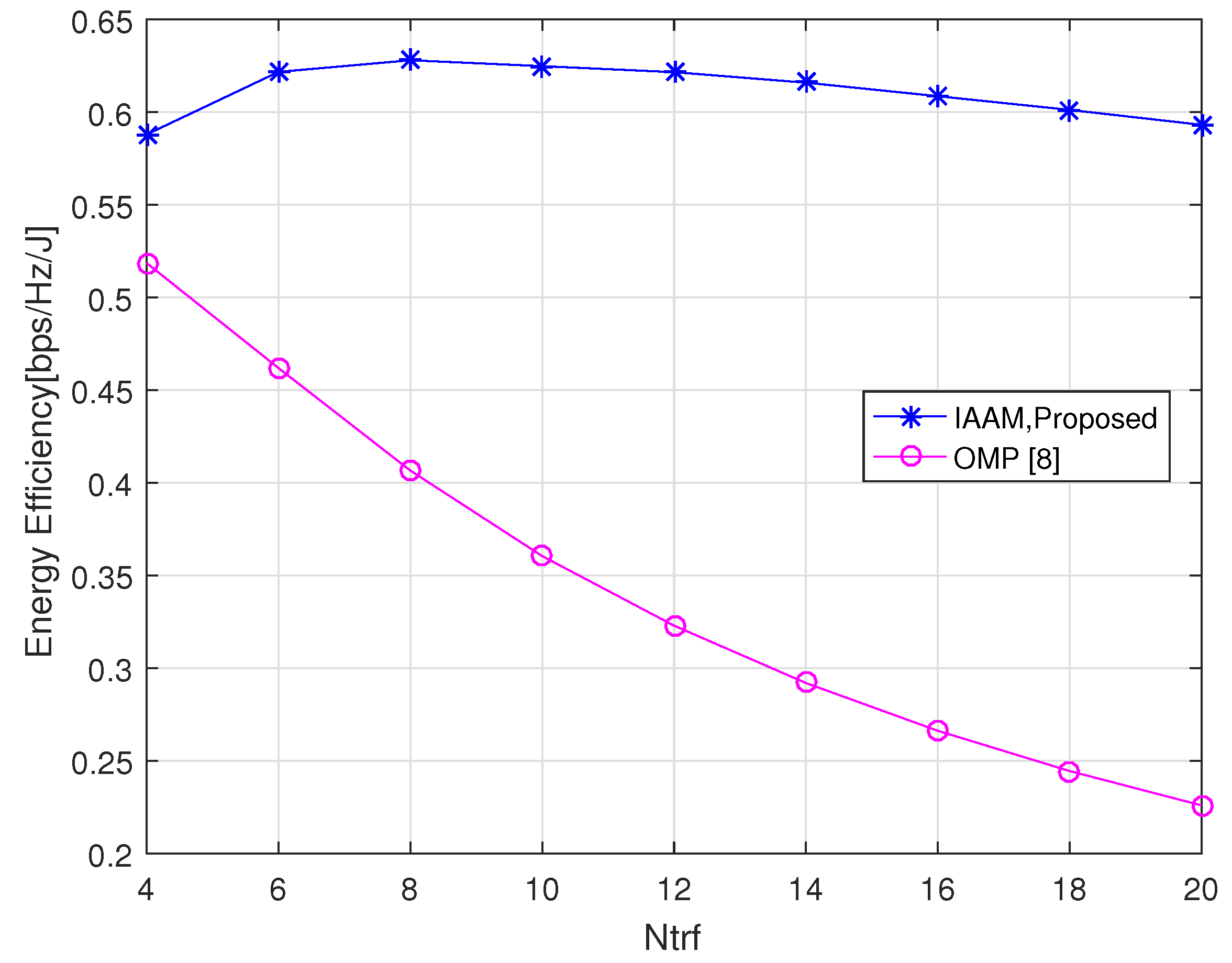 Symmetry 13 00248 g004 Symmetry 13 00248 g004