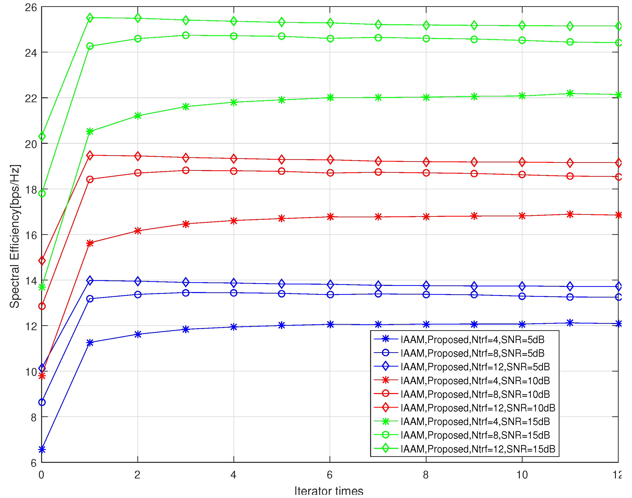 Symmetry 13 00248 g005 Symmetry 13 00248 g005