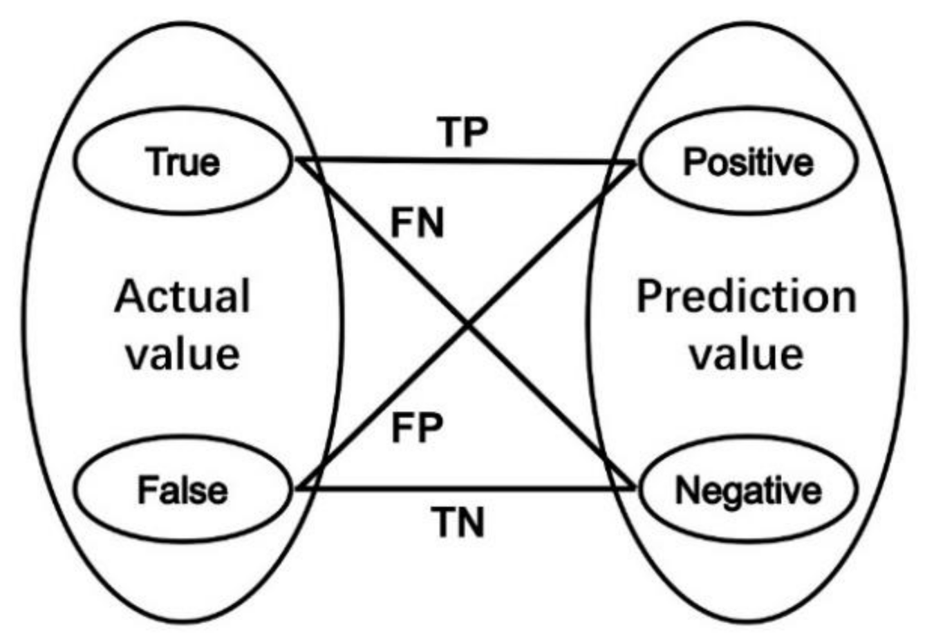 Symmetry 13 00250 g009