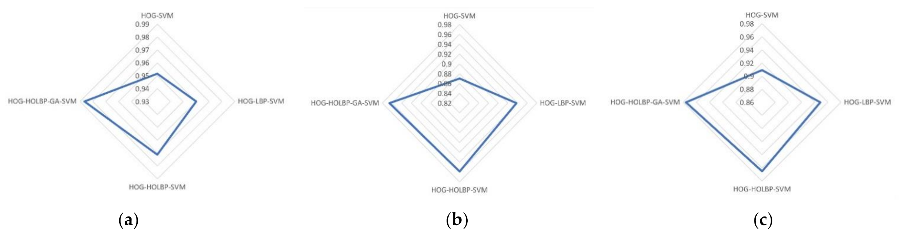 Symmetry 13 00250 g011